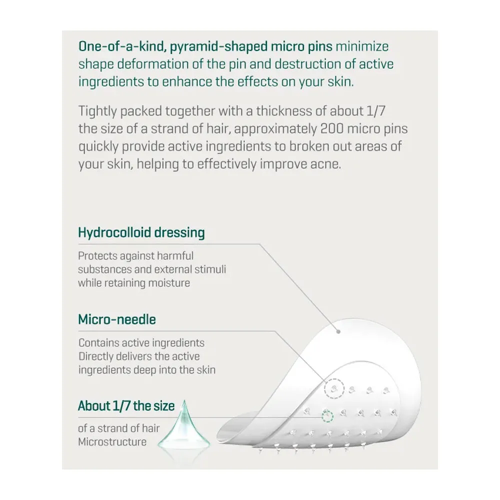 30 Days Miracle Micro Pin Spot Patch