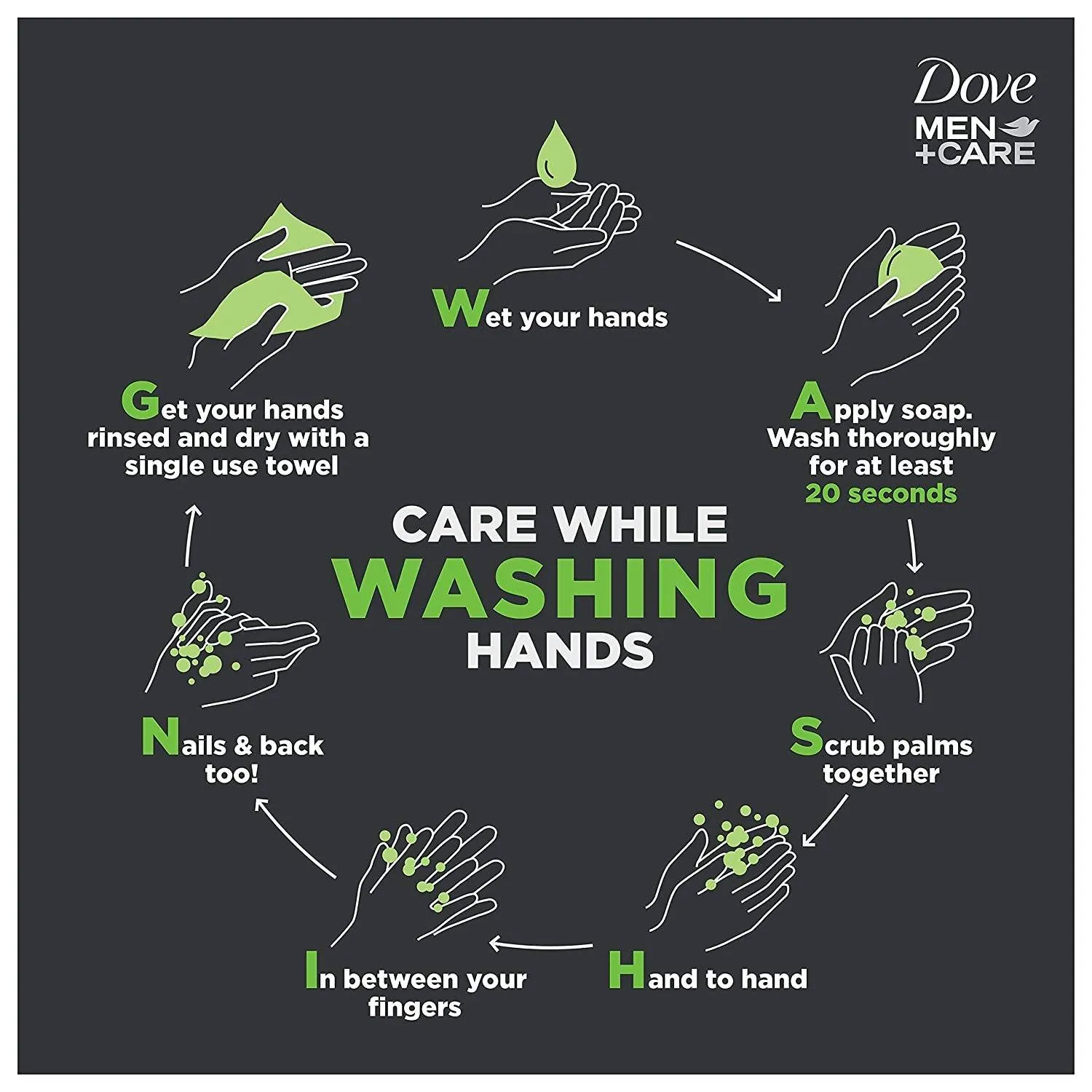 4-Pack: Dove Men Care Body and Face Wash