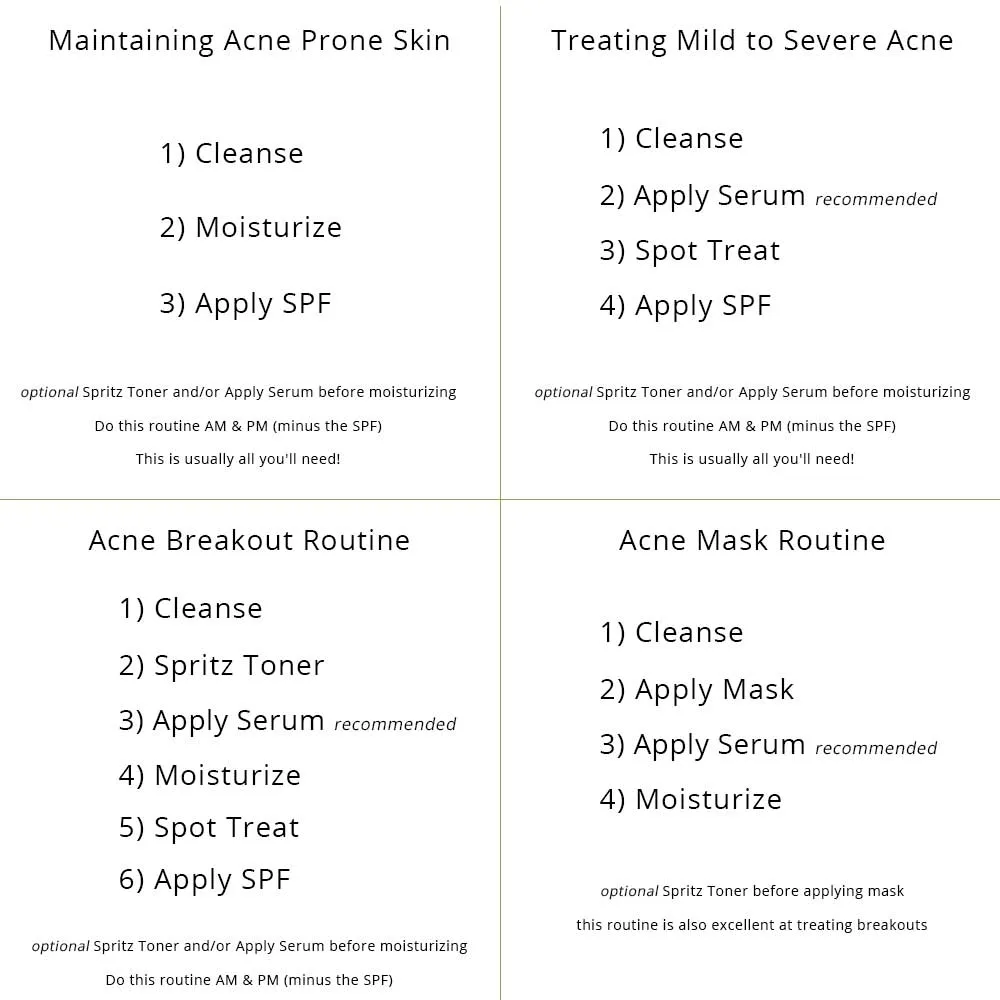 Acne Spot Treatment