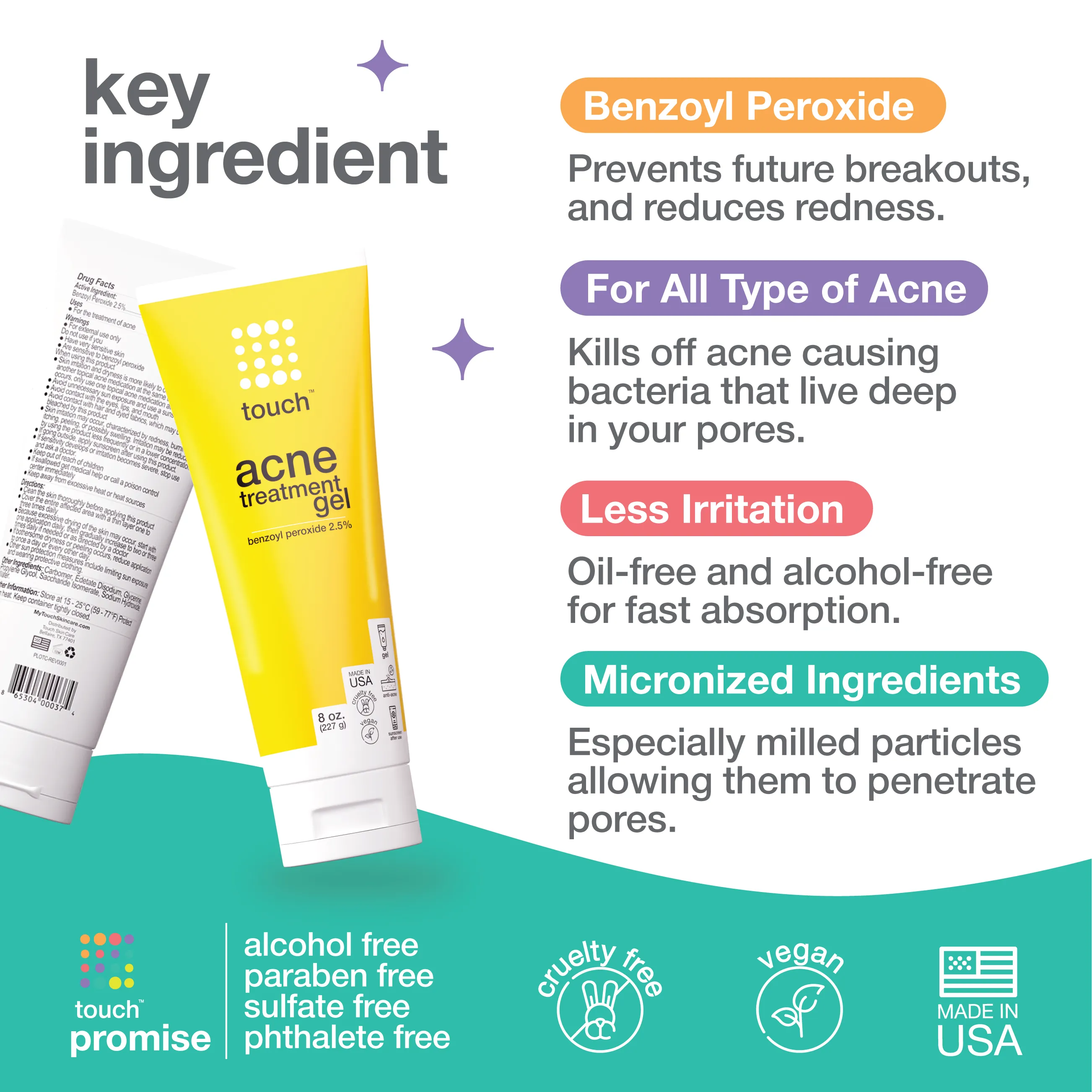 Acne Treatment Gel - Benzoyl Peroxide 2.5%