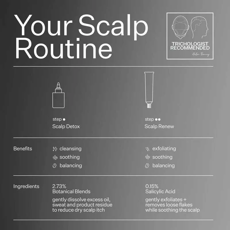 Act Acre Dry   Itchy Scalp System