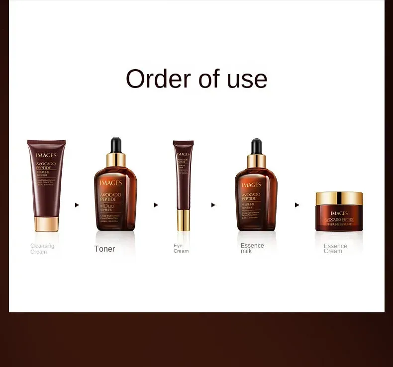 Avocado Peptide  Moisturizing Skincare Set