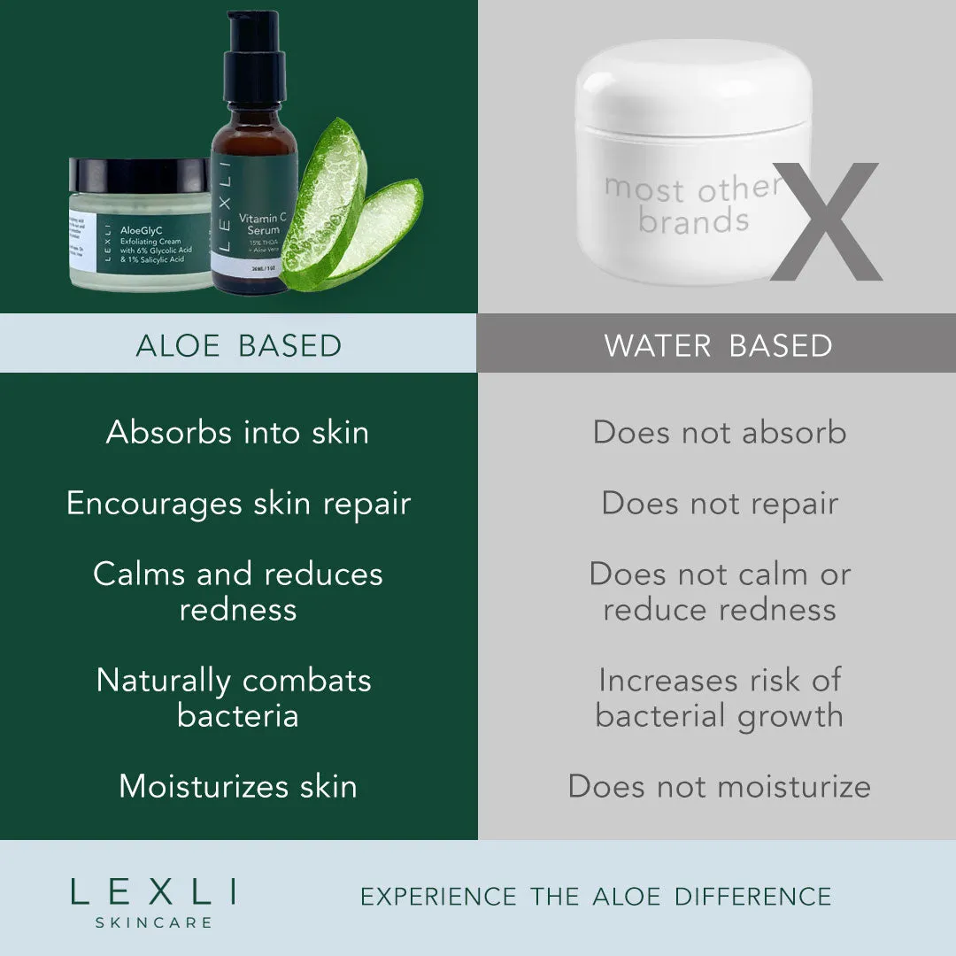 Balanced Hydration Oil-Free Moisturizer