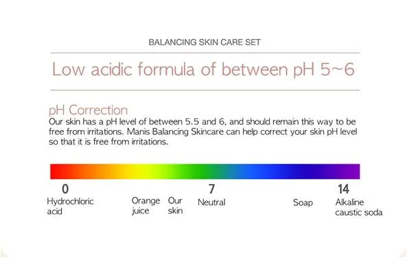 [BALANCING LINE] Skincare Set