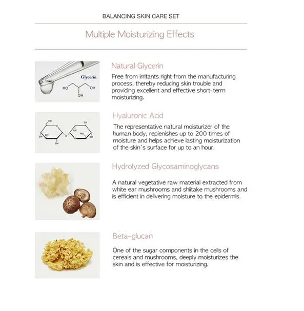[BALANCING LINE] Skincare Set