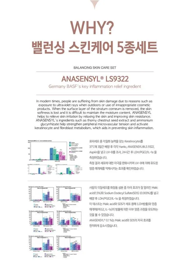 [BALANCING LINE] Skincare Set