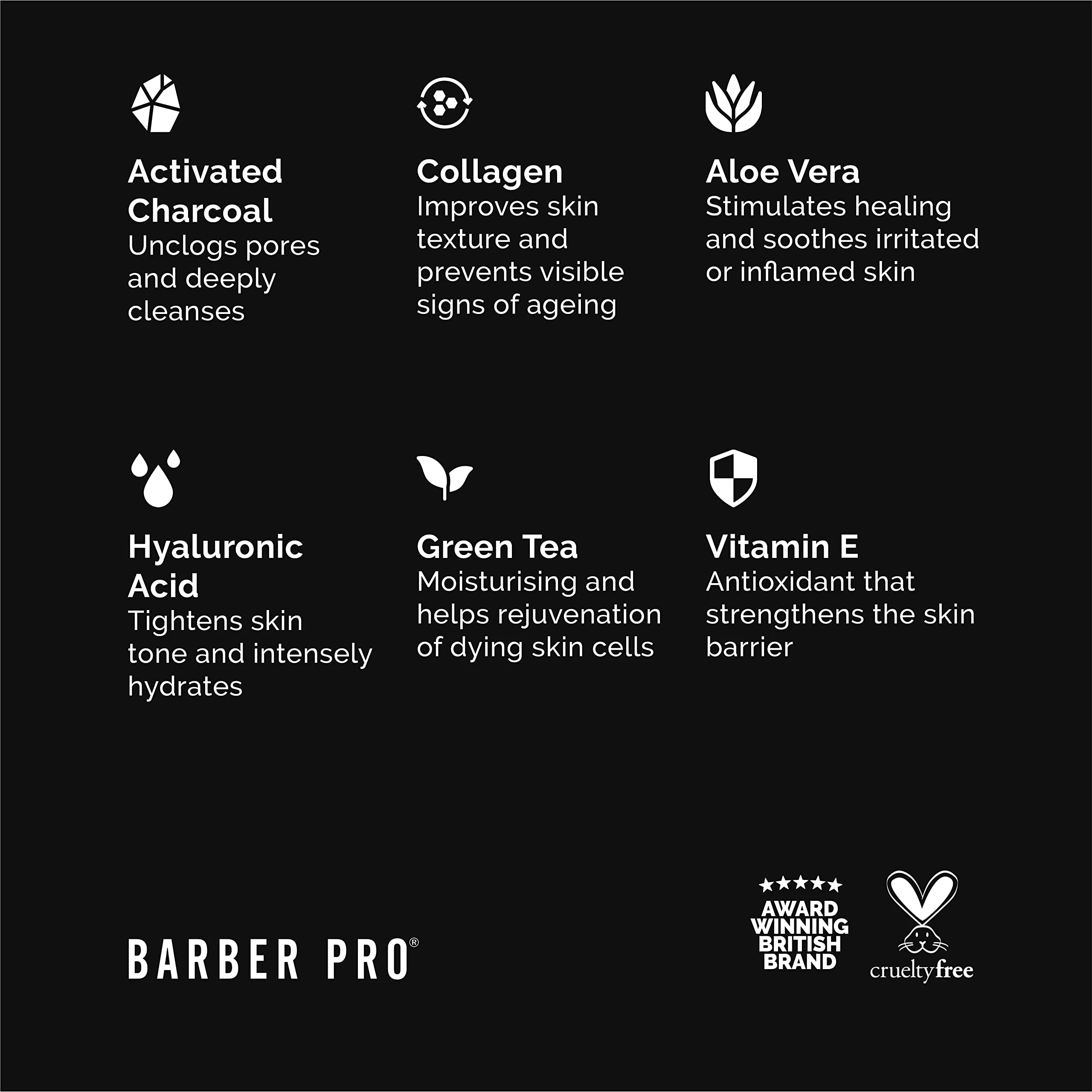 BARBER PRO Under Eye Mask for Men with Activated Charcoal & Volcanic Ash | 3 Applications | Anti-Aging, Cooling, Reduces Puffy Eyes | Under Eye Masks | Eye Masks for Puffy Eyes |