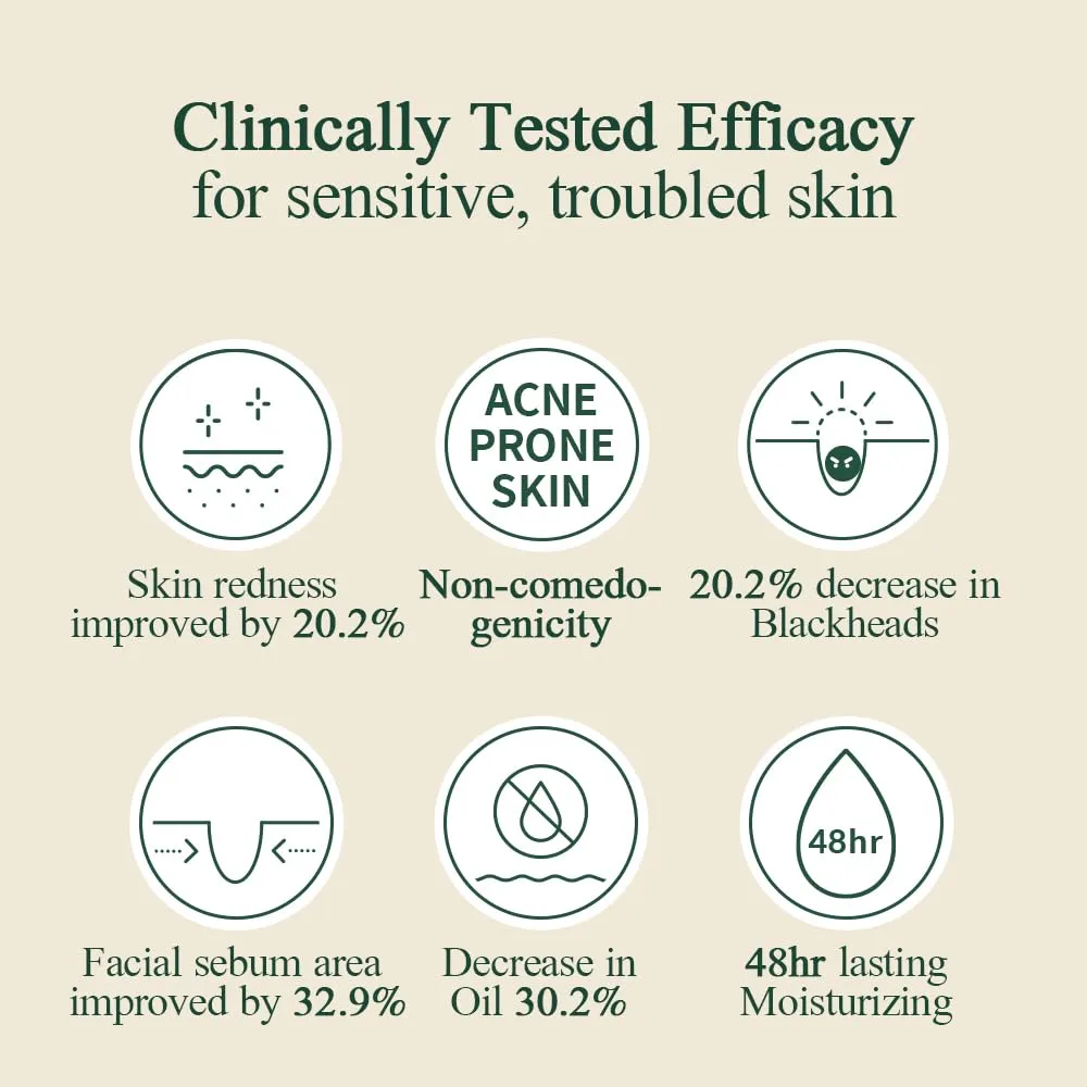 Calming Madecasoside Spot Cream 30ml