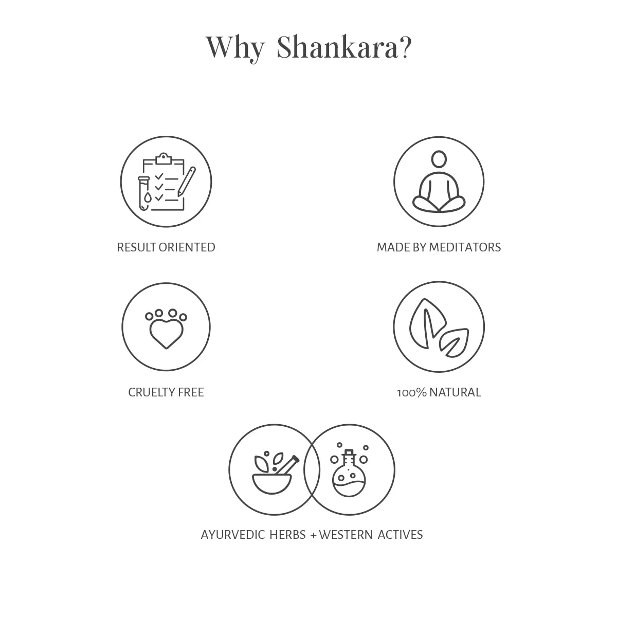 Calming Mask, by Shankara - 50 ml