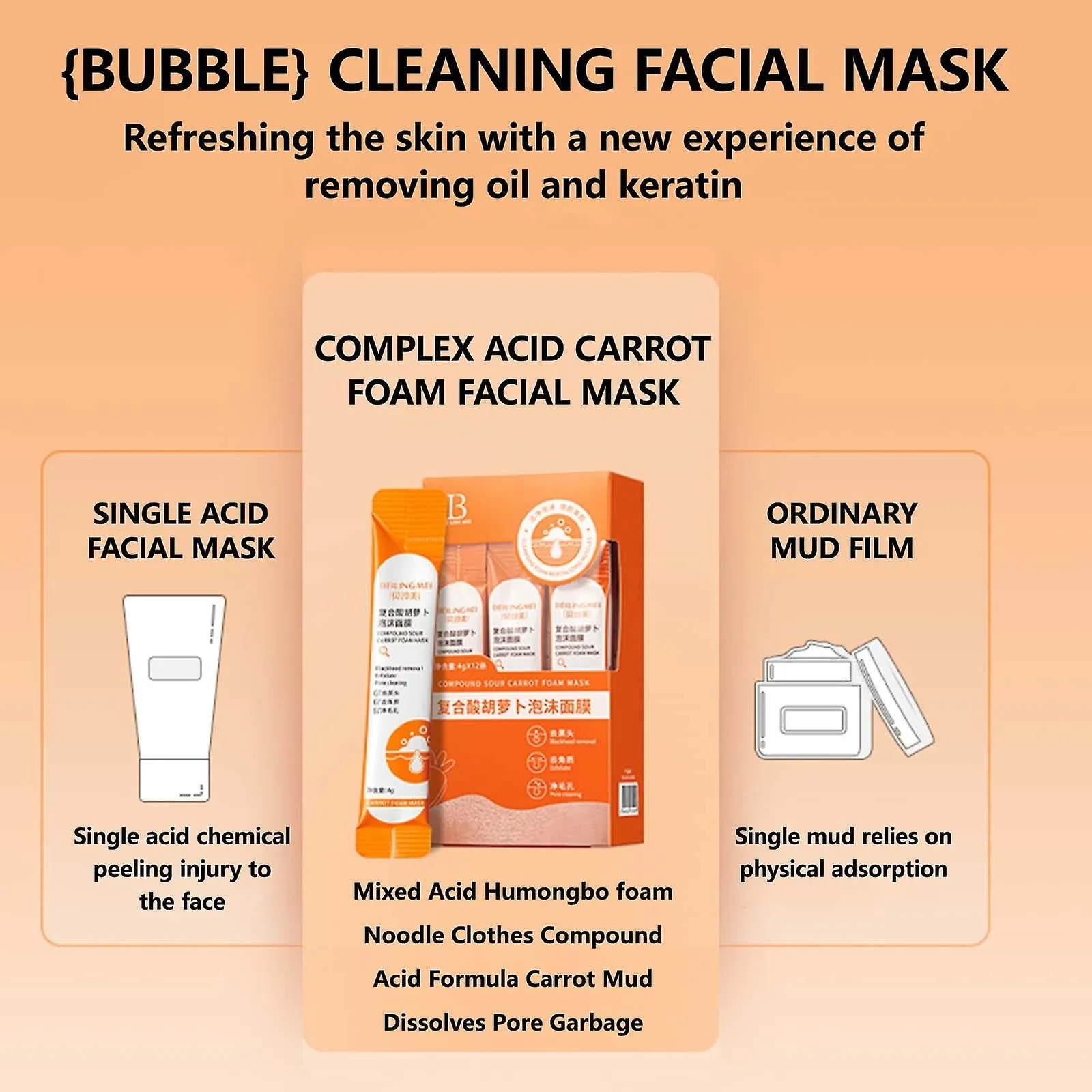 Carrot Foam Mask with Acid Complex Deep Bubble Cleaning Pore Cleansing , Blackhead removal, Exfoliation, Moisturizing (4gm x 12pcs Pack)