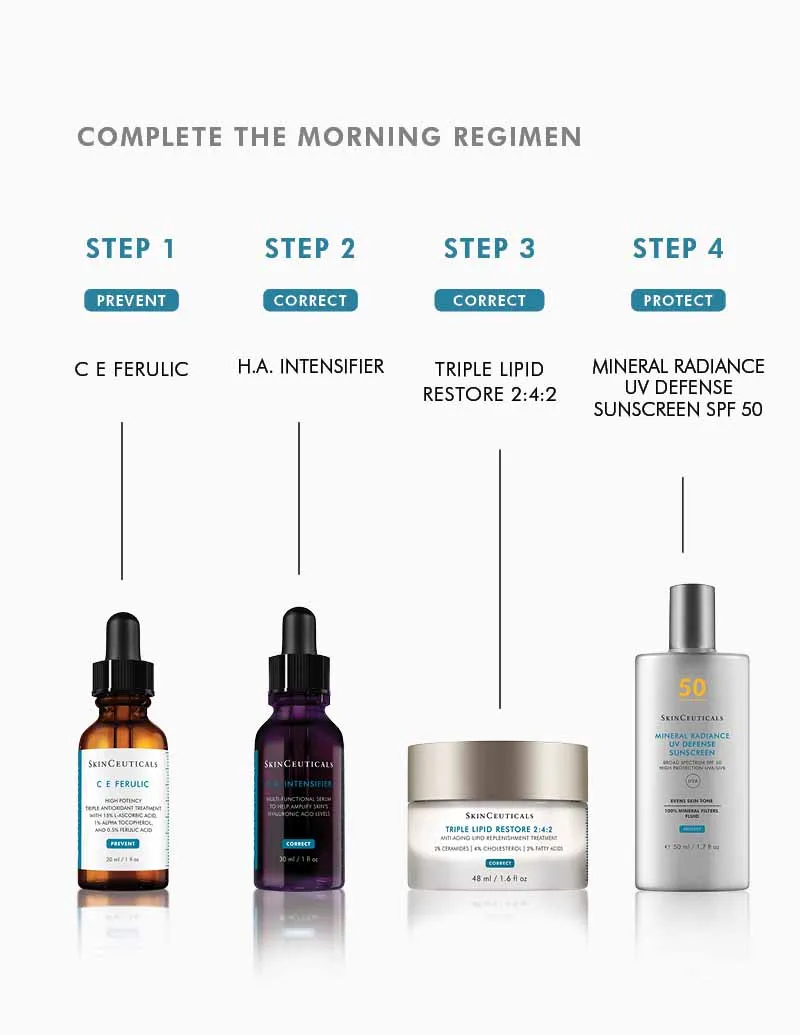 CE Ferulic ®