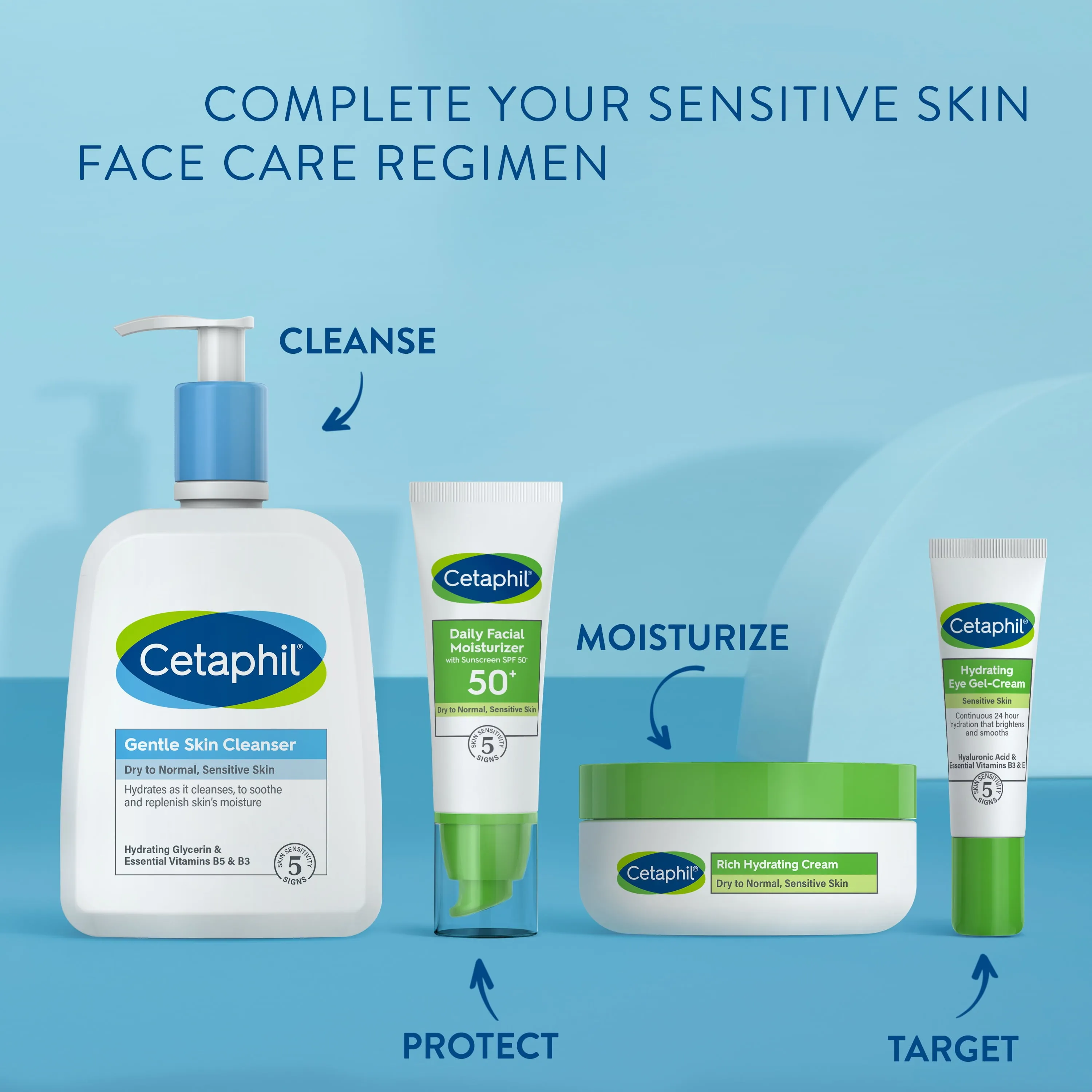Cetaphil Hydrating Eye Gel-Cream With Hyaluronic Acid, 0.5 fl oz, Brightens and Smooths Skin Under Eyes, 24 Hour Hydration for All Skin Types, Non-Comedogenic, Hypoallergenic