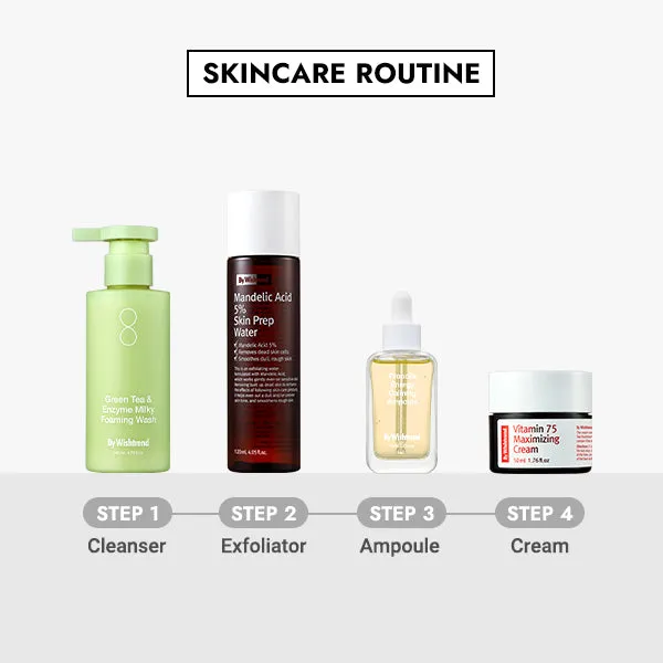 Clear Skin Package