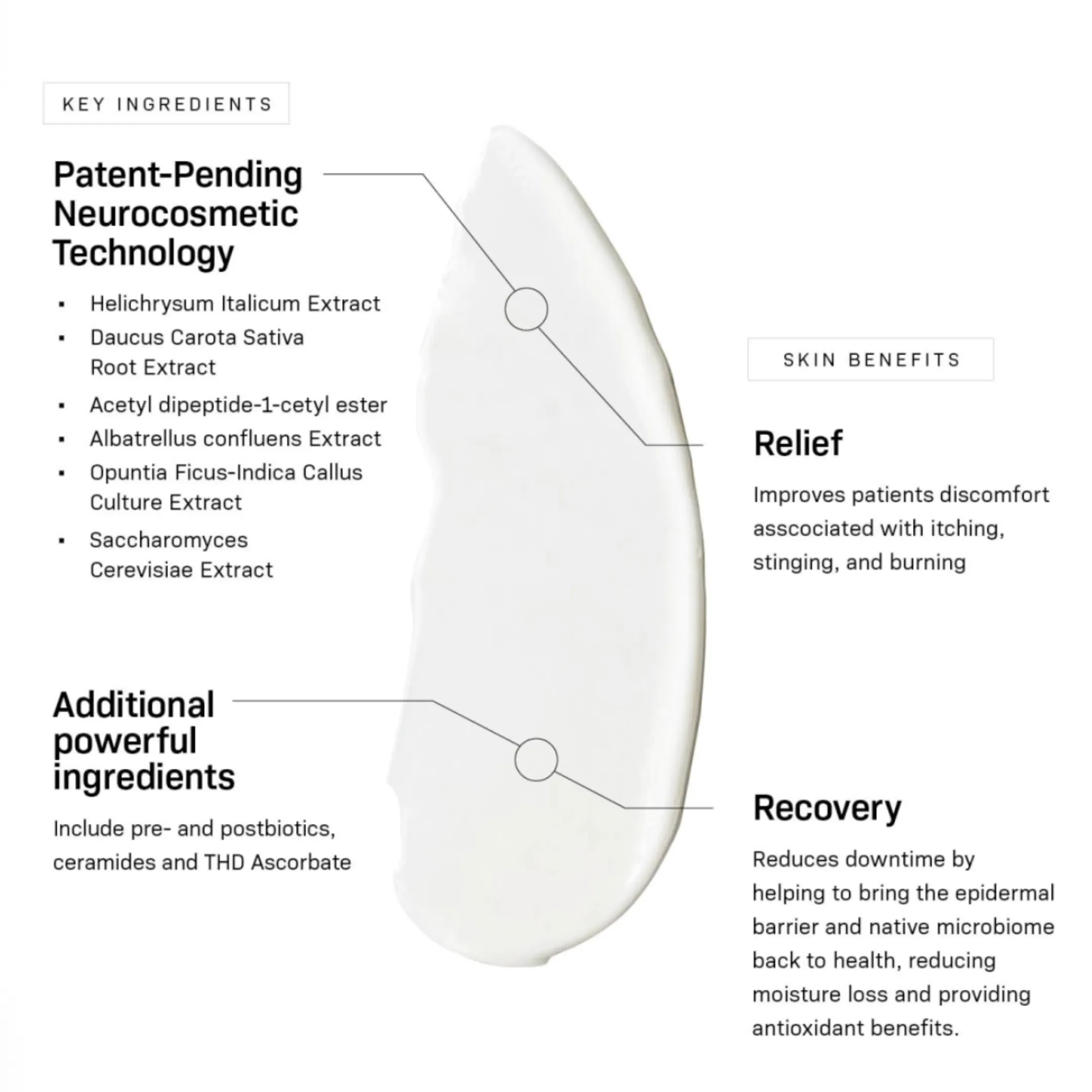 CMT Post-Procedure Cream