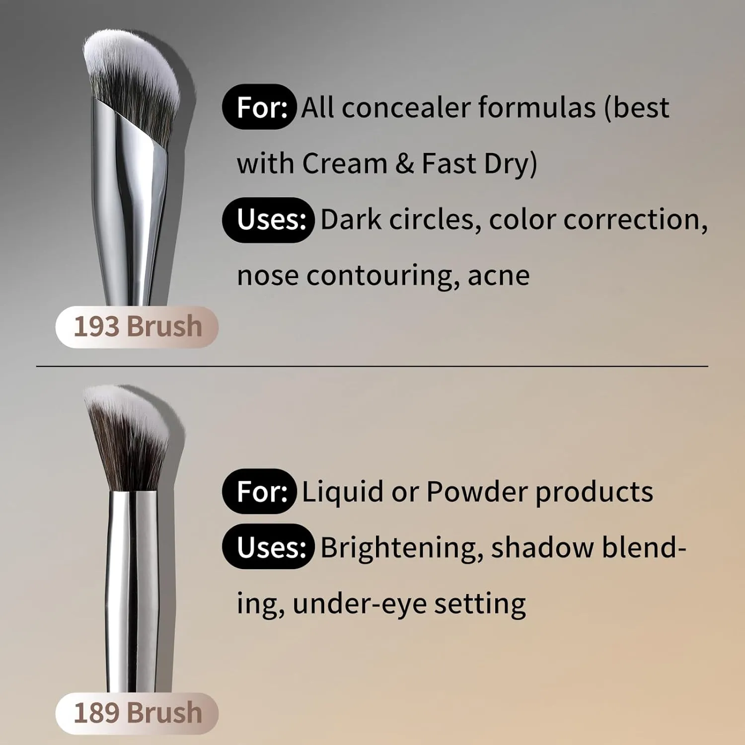 Concealer Makeup Brushes Set, Angled Under Eye Brightening Brushes for Liquid, Cream, Stick Concealer Foundation Nose Contour Eyeshadow Blending (189193)