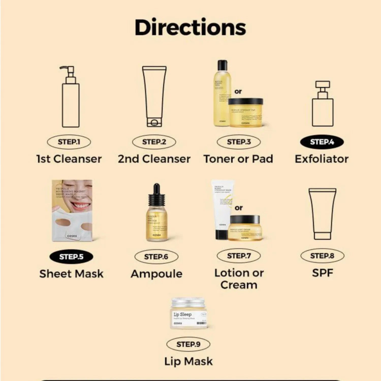 Cosrx Full Fit Propolis Light Ampoule 1.01oz/30ml