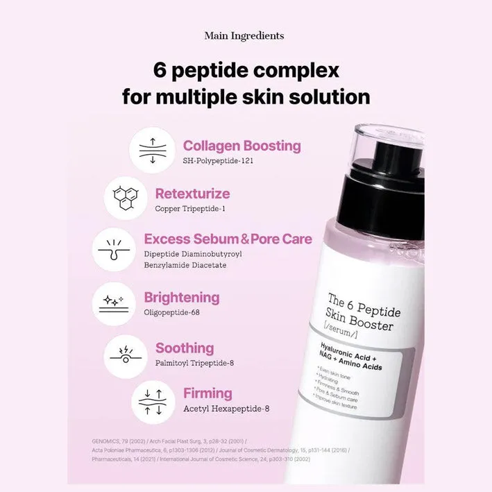Cosrx The 6 Peptide Skin Booster 150ml