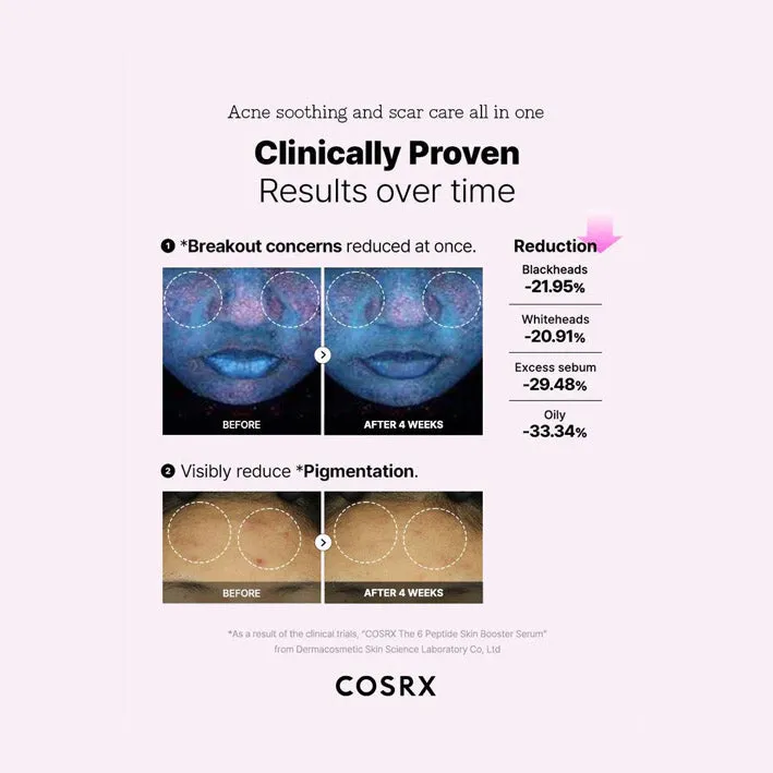 Cosrx The 6 Peptide Skin Booster 150ml