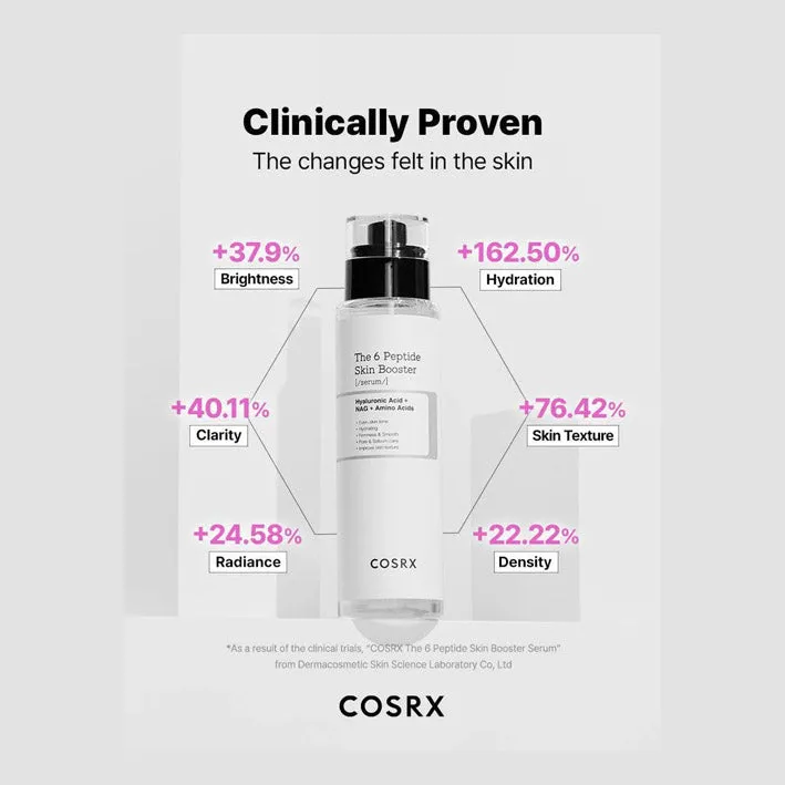 Cosrx The 6 Peptide Skin Booster 150ml