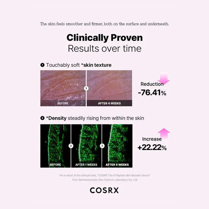 Cosrx The 6 Peptide Skin Booster 150ml