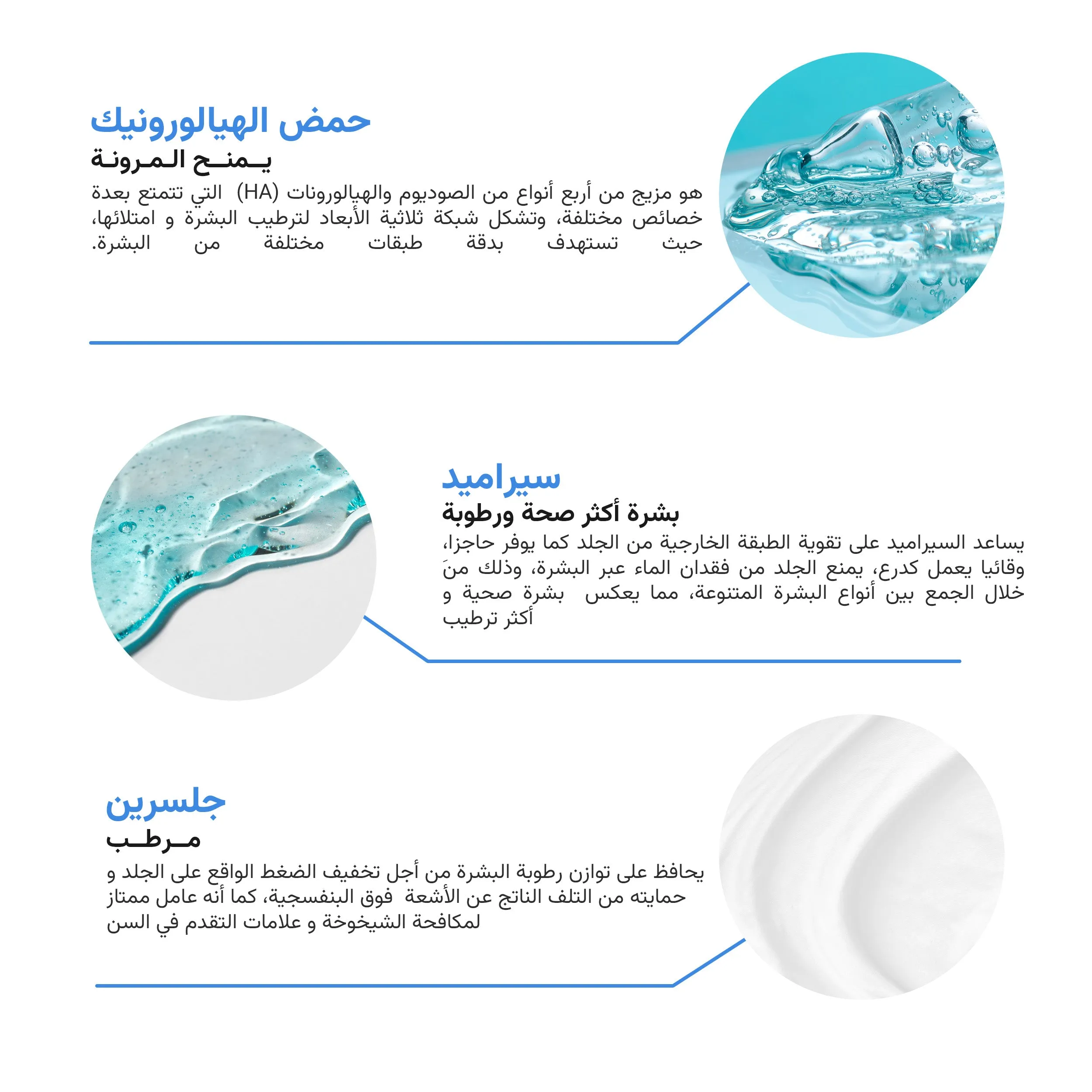 Daily Intensive Moisturizing Set for All Skin Types