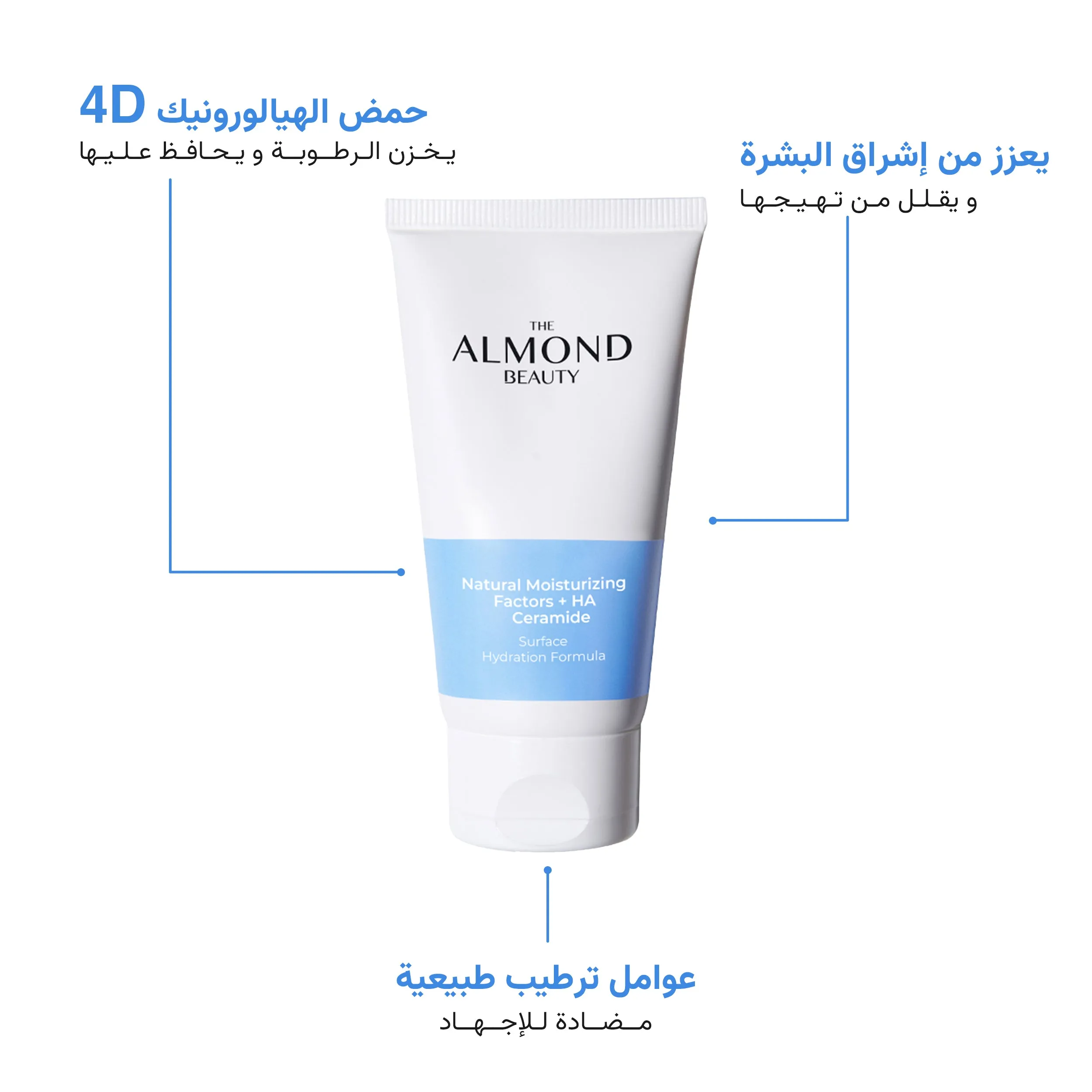 Daily Intensive Moisturizing Set for All Skin Types