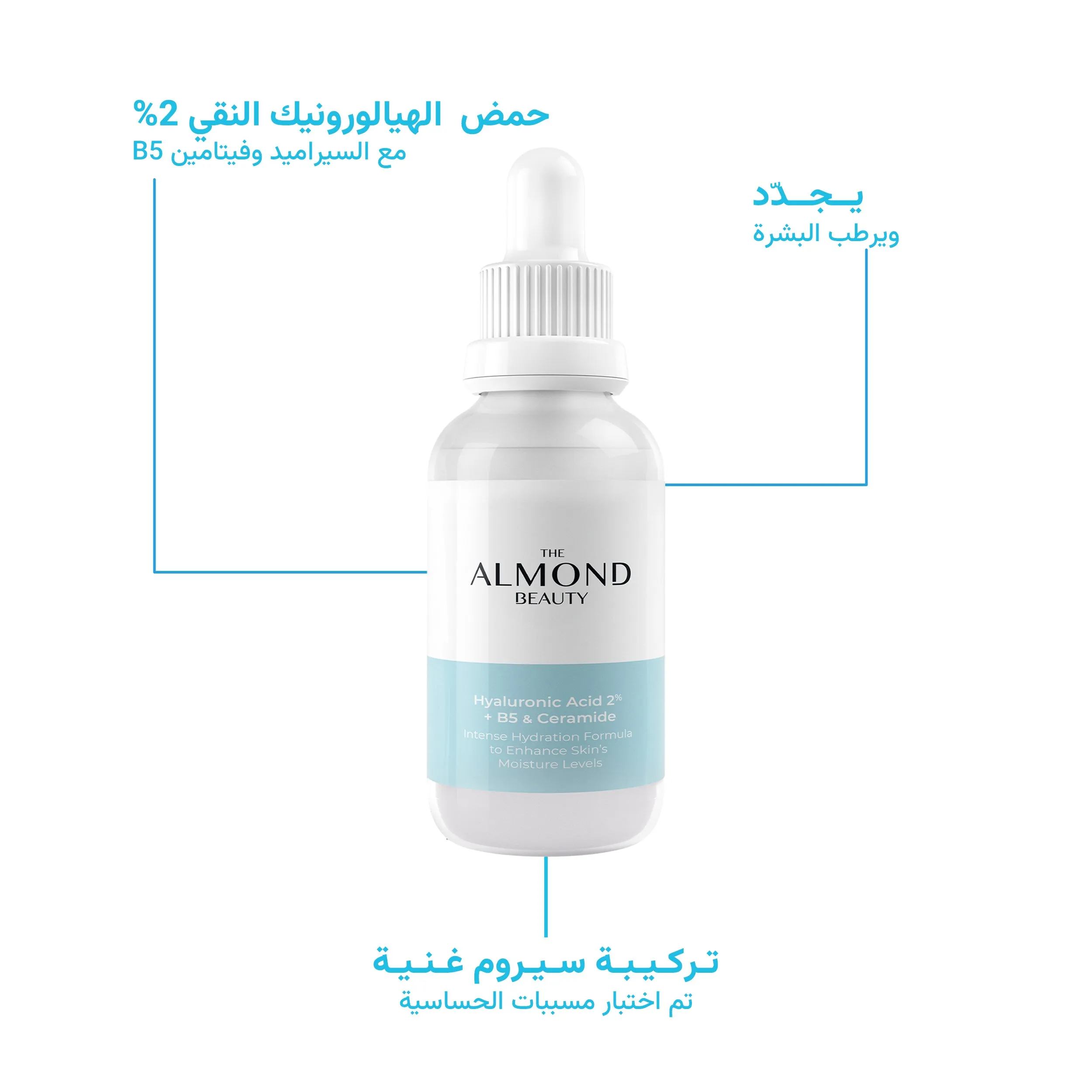 Daily Intensive Moisturizing Set for All Skin Types
