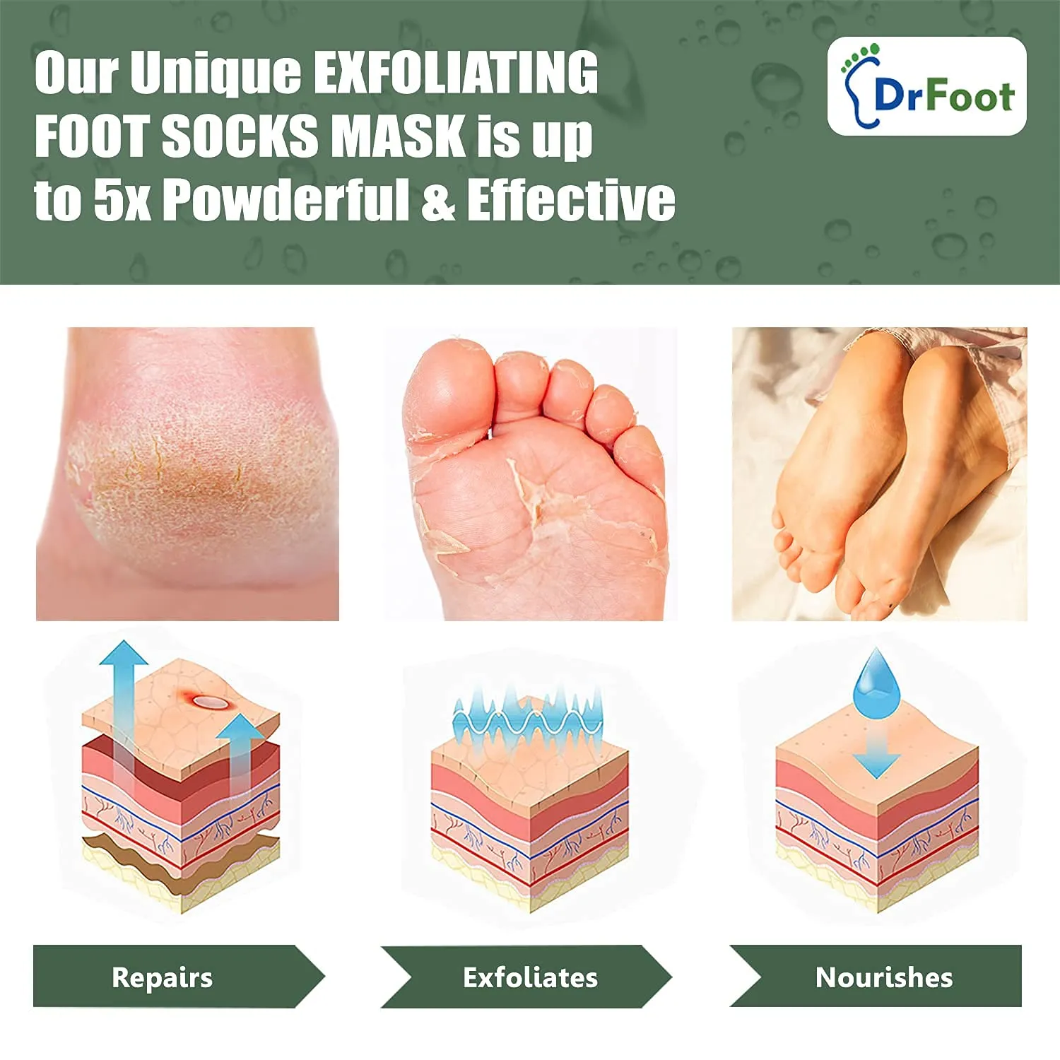 Dr Foot | Exfoliating Foot Socks Mask | Foot Mask | Foot Peeling Mask | Peeling and Exfoliating Foot Mask | Glycolic Acid Serum | Feet Mask | AHA BHA Peeling Solution | Feet Peel Off Mask | Pack of 2