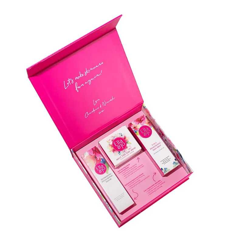 Ella & Jo Your Skincare Icons Gift Set Discontinued