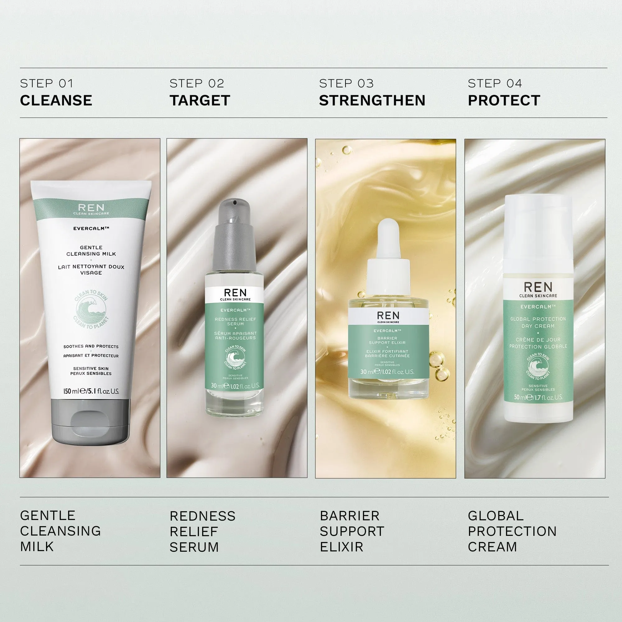 Evercalm™ Redness Relief Serum