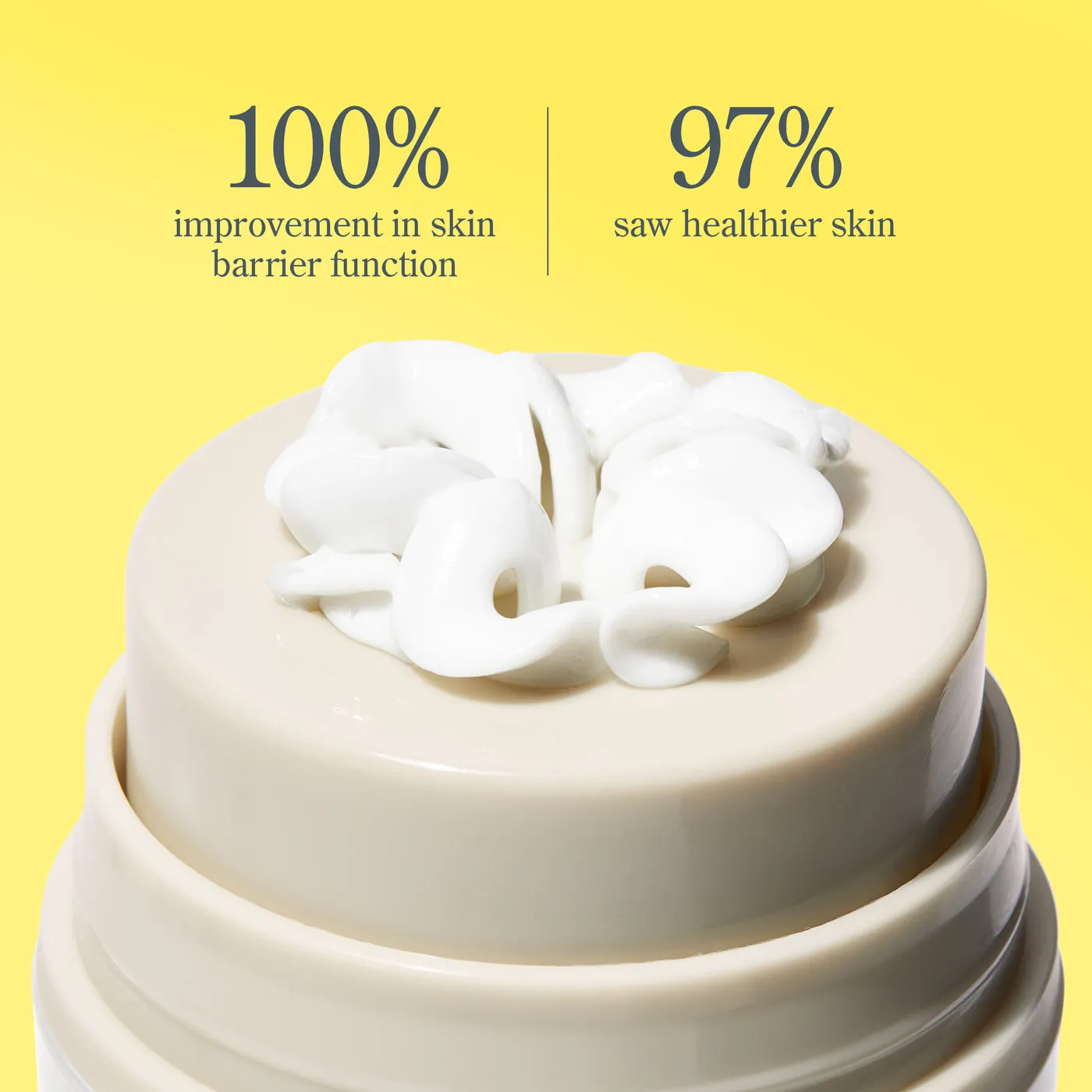 Everyday Essentials Skincare & Bodycare Set