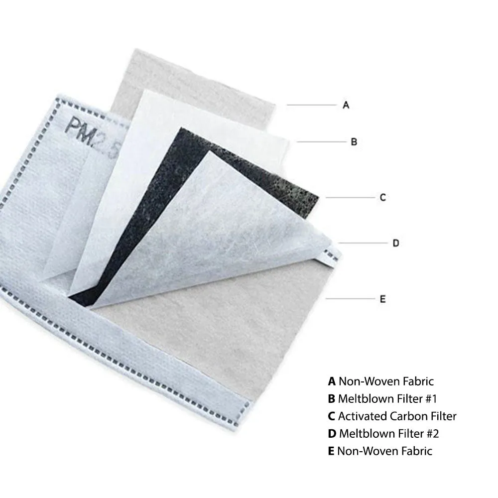 Face Mask 3 Pack Black Cotton
