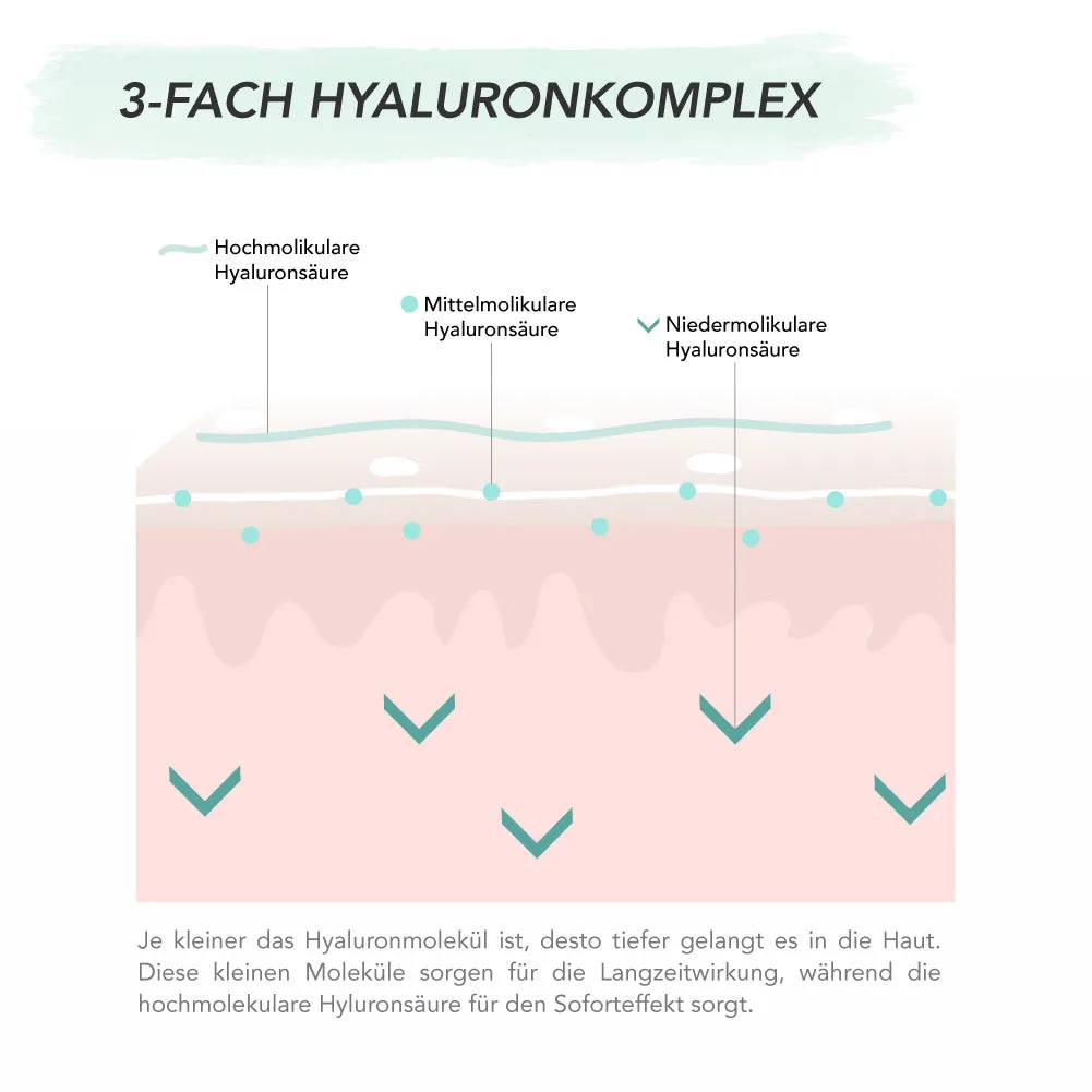 Feuchtigkeitsserum - 50ml