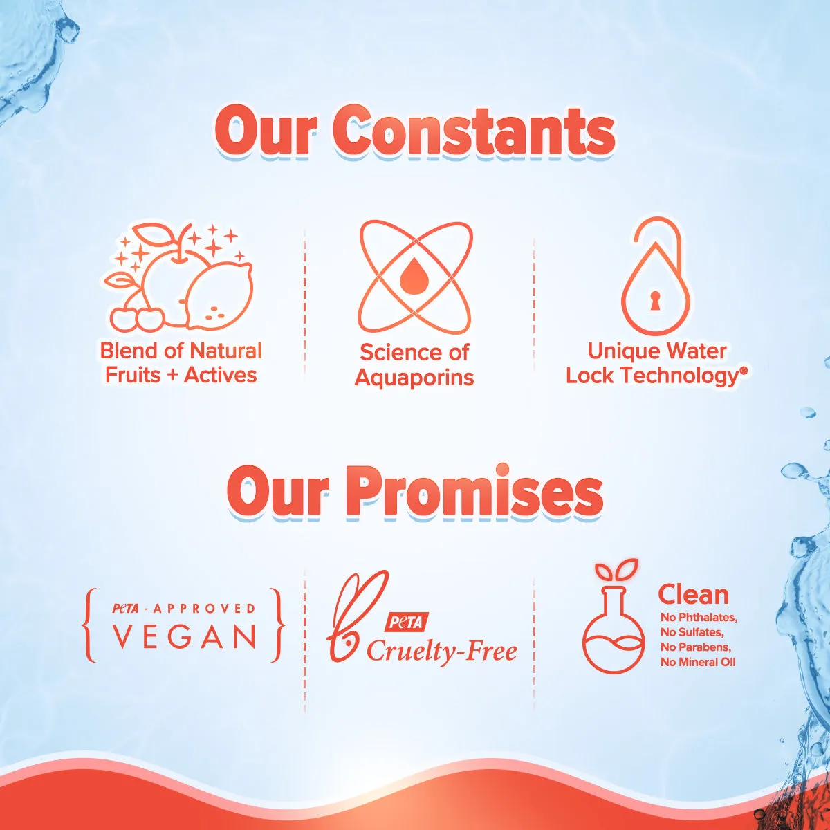 FREEBIE - Detan  Gentle Melt Exfoliator