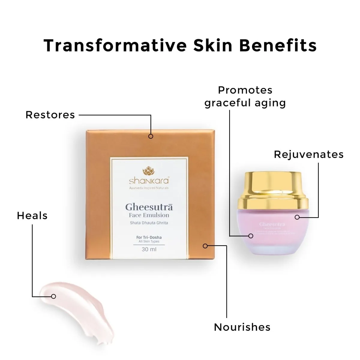 Gheesutra Face Emulsion 30ml