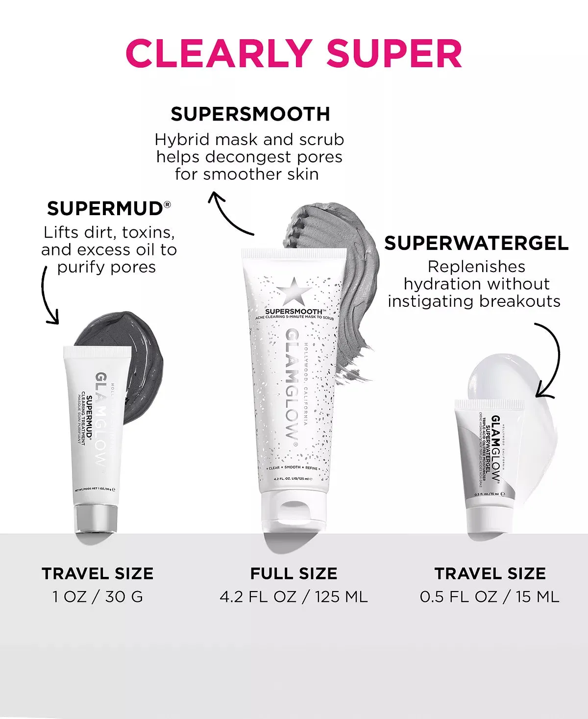GLAMGLOW Clear Your Schedule Cleanser Mask And Moisturizer Set بكج حصري للعناية بالبشرة