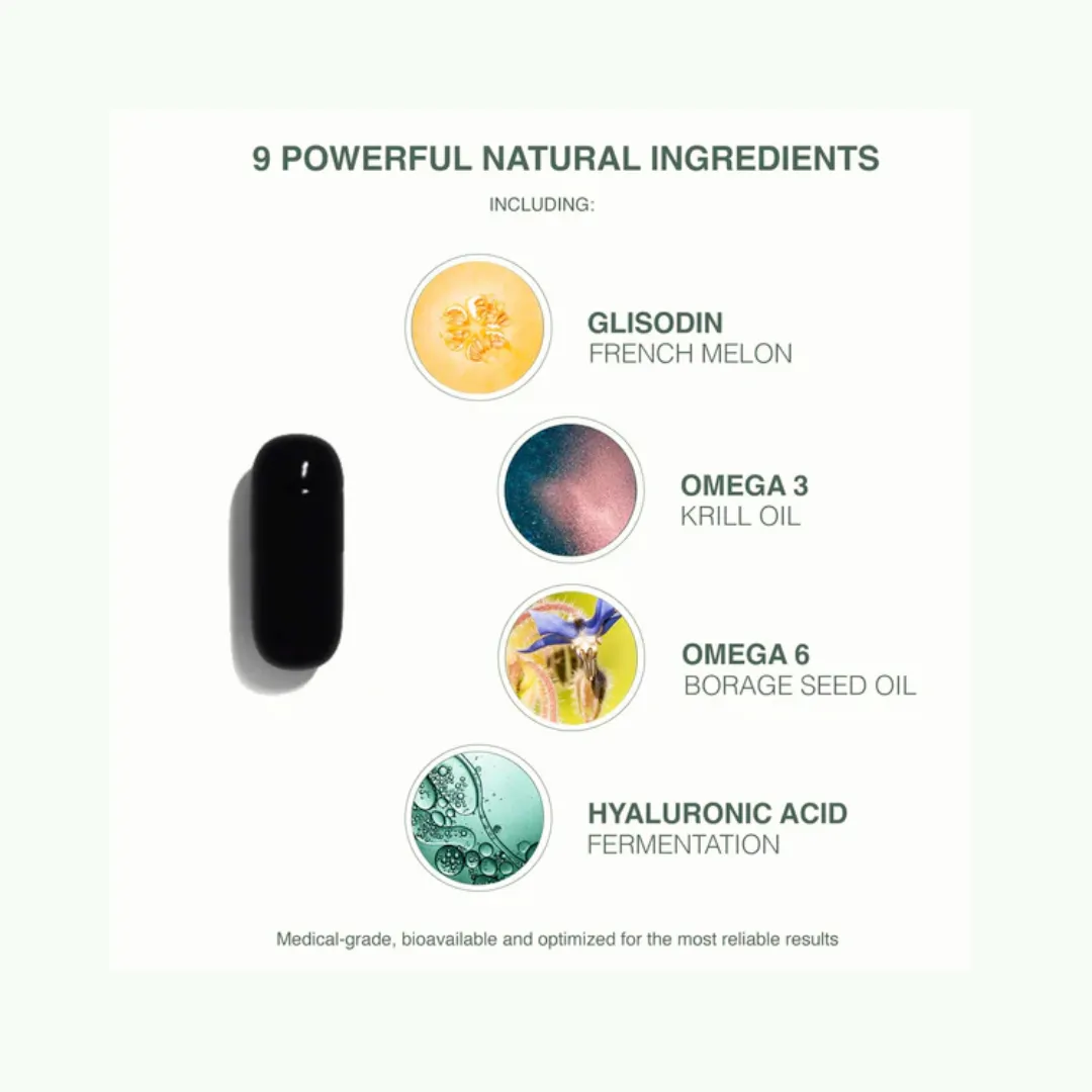 GliSODin Advanced Anti-Aging Skin Nutrient