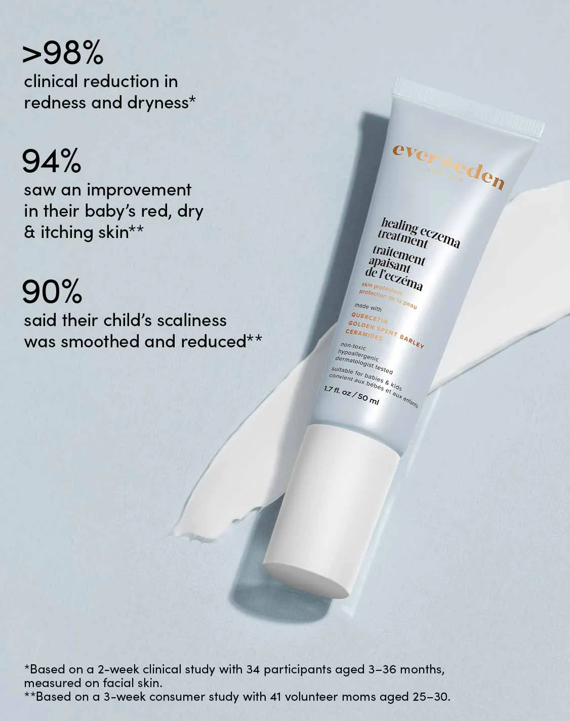 Healing Eczema Treatment