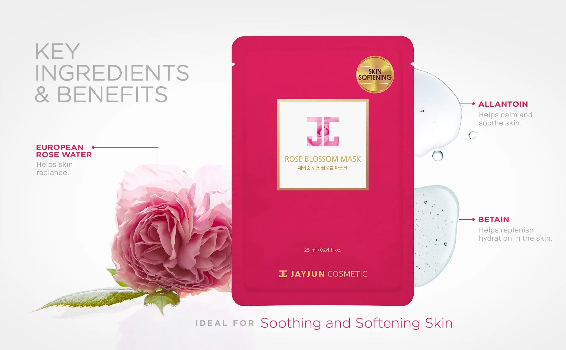 JAYJUN Rose Blossom Mask set Brighten Yor Skin With Rose Water Nourishing And Hydrating  قناع ورقي بماء الورد