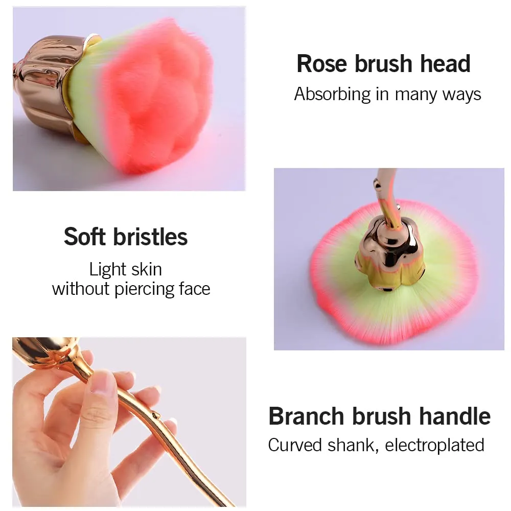 JERCLITY 2 Pieces Rose Makeup Brushes Blush Brush Super Large Face Powder Makeup Brushes kabuki brushes for Powder Cosmetic Nail Dust Brush Loose Powder Brush Makeup Manicure (Gold/Blue)