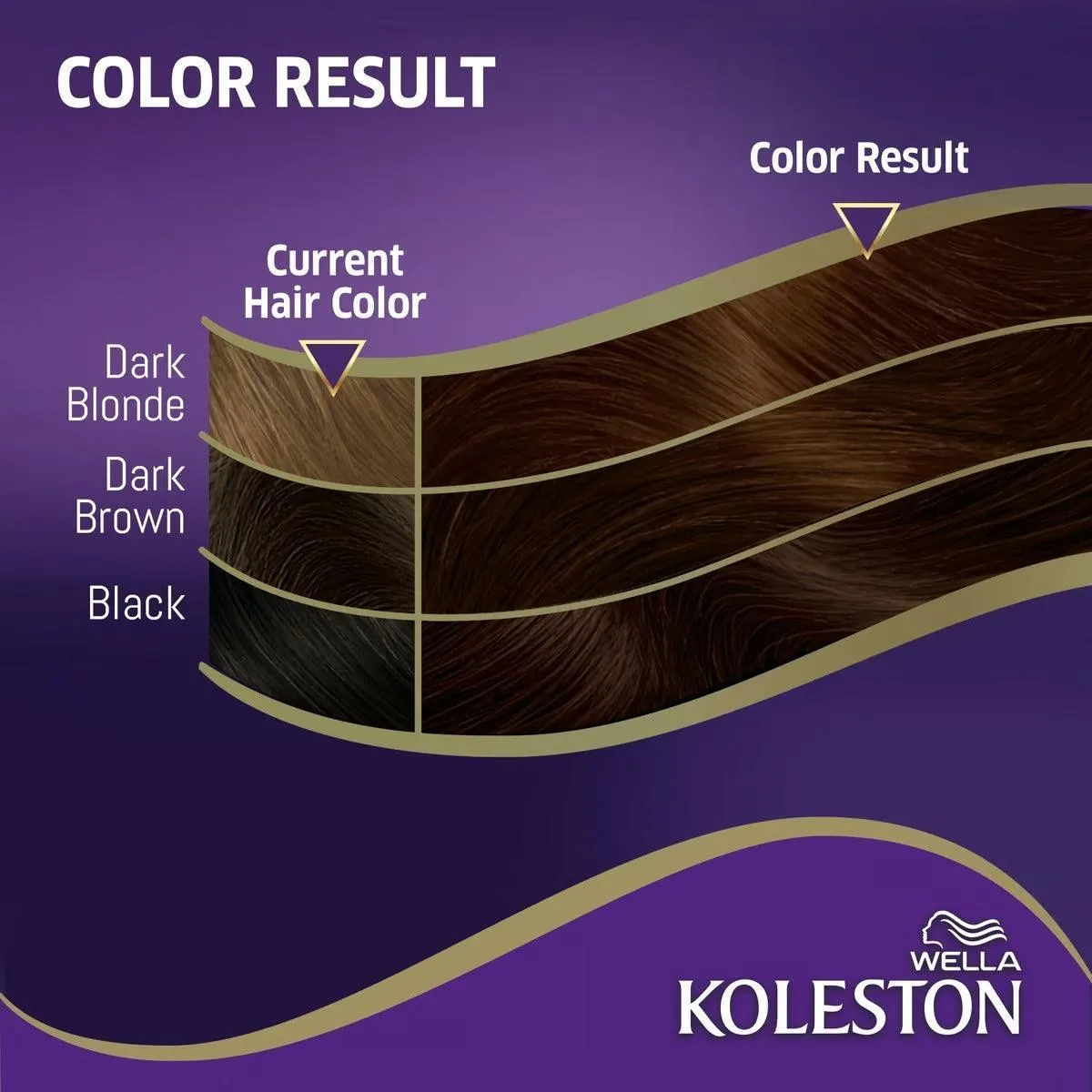 Koleston Hair Colour - Dark Chestnut (303/4)