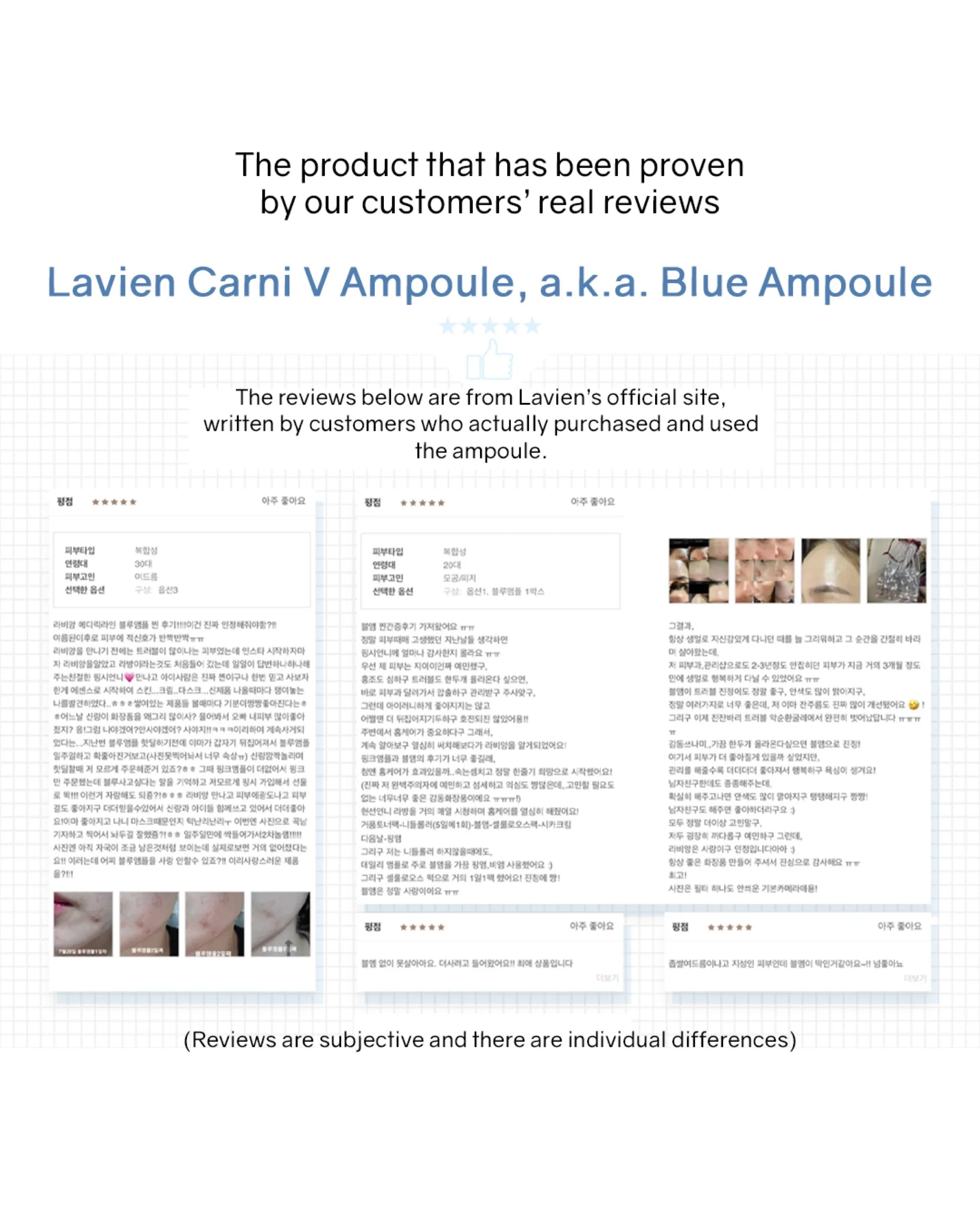 Lavien Carni Double Effect Ampoule (Blue) / 4000 Micro Shot Skin Roller