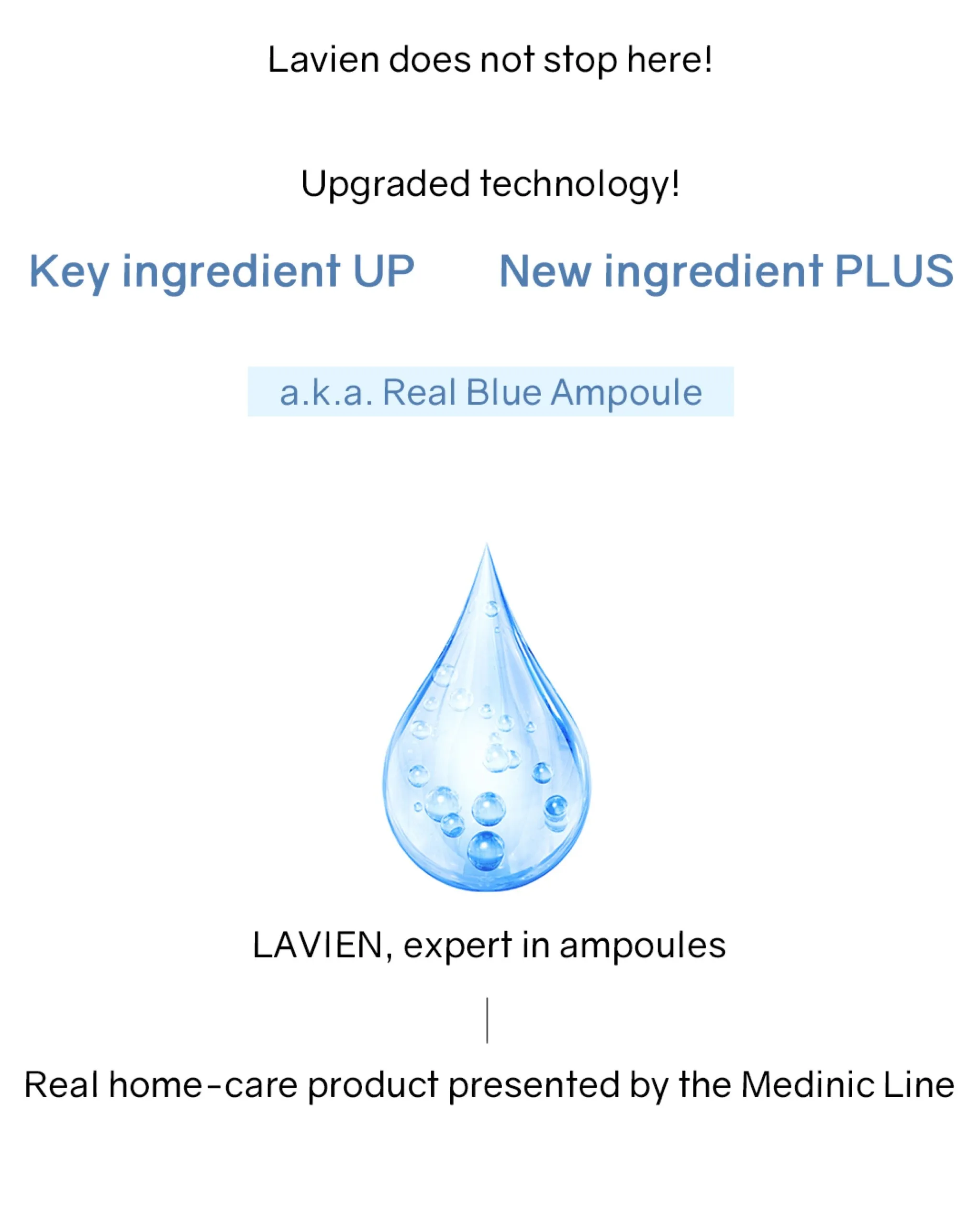 Lavien Carni Double Effect Ampoule (Blue) / 4000 Micro Shot Skin Roller