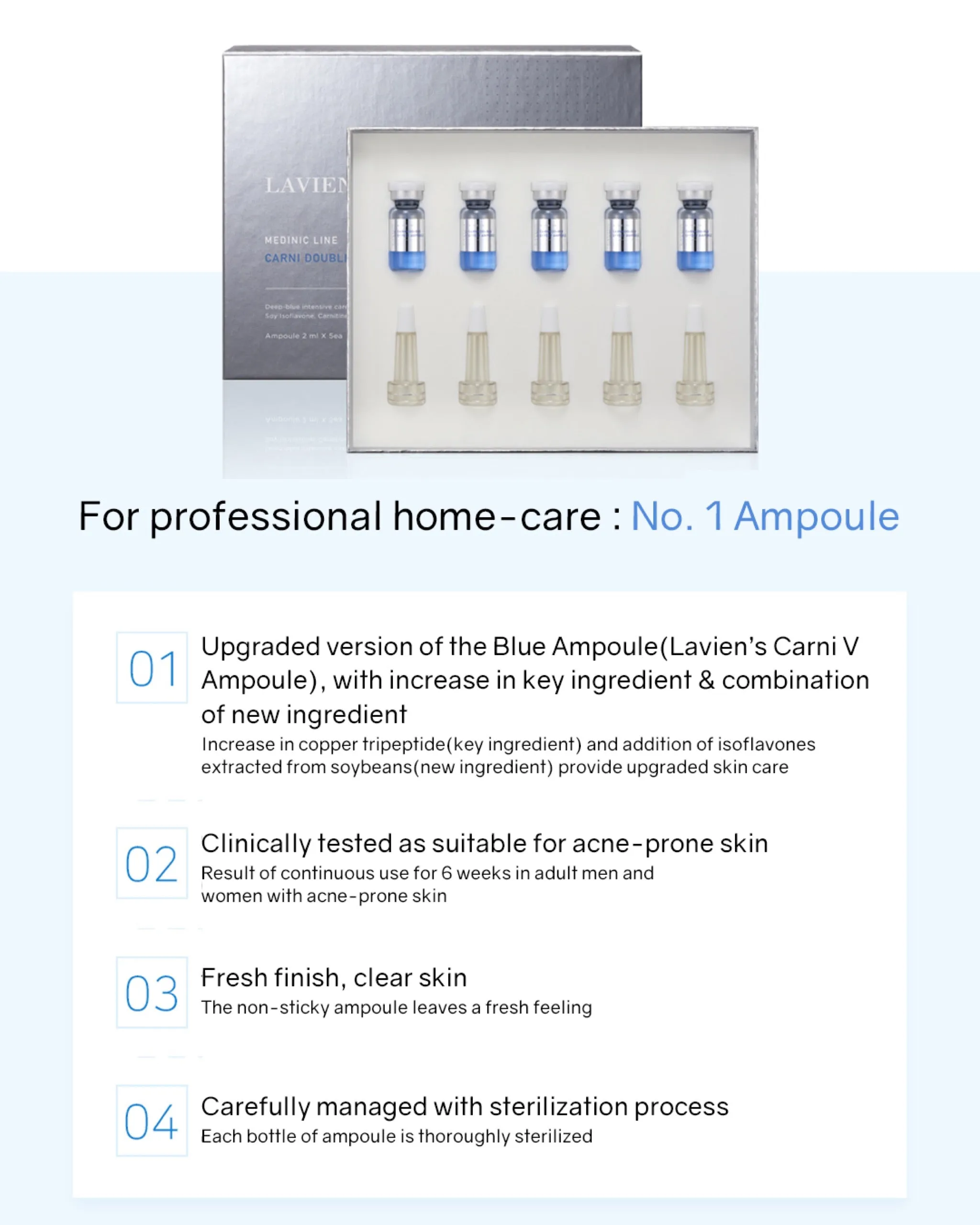 Lavien Carni Double Effect Ampoule (Blue) / 4000 Micro Shot Skin Roller