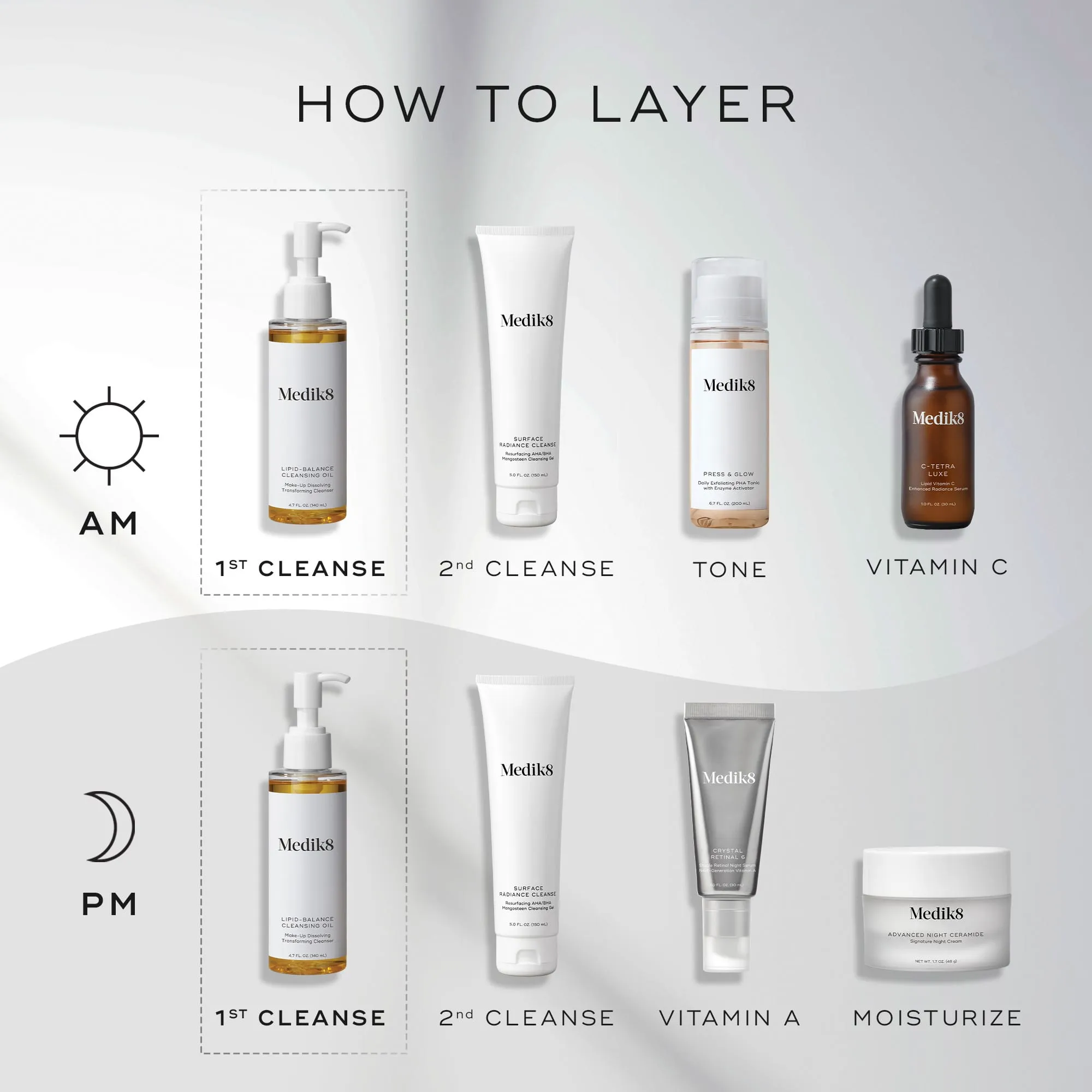 Lipid-Balance Cleansing Oil