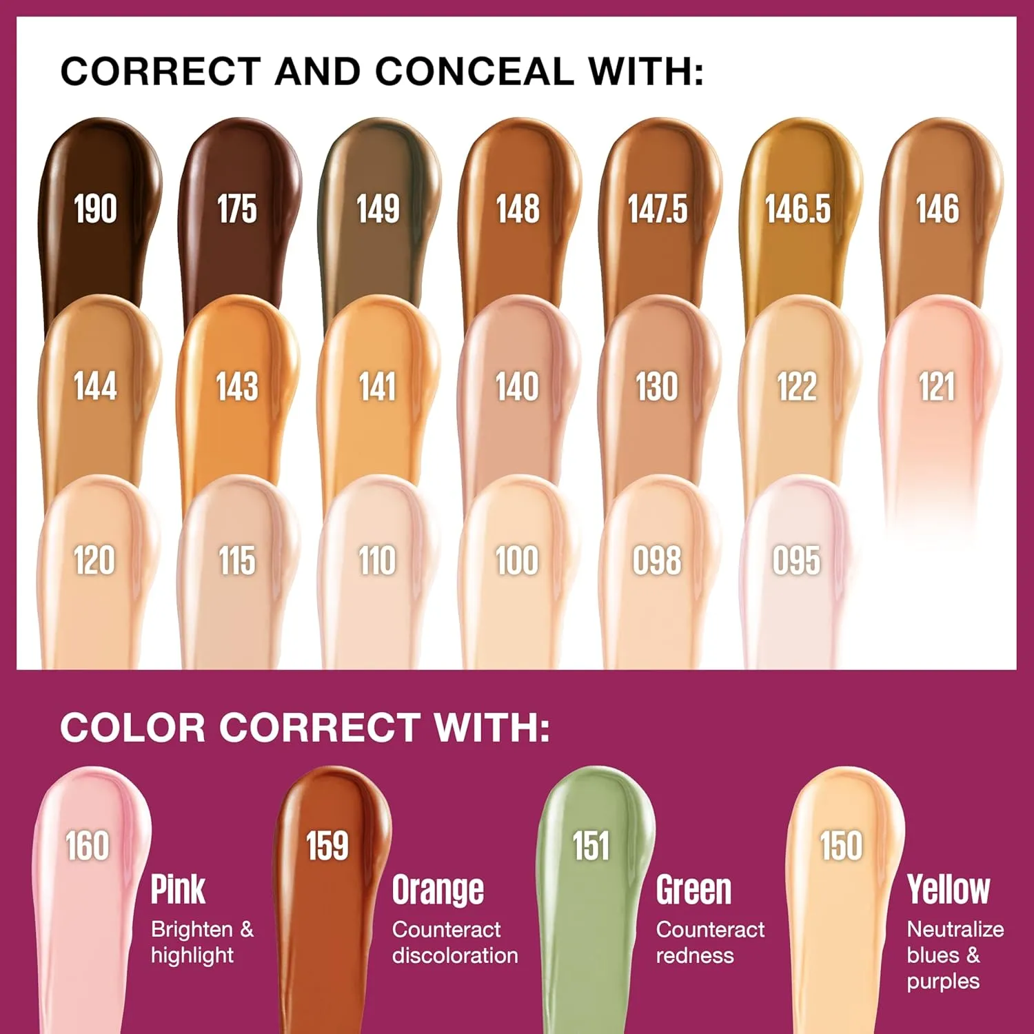 Maybelline Instant Age Rewind Eraser Dark Circles Treatment Multi-Use Concealer, 100, 1 Count (Packaging May Vary)