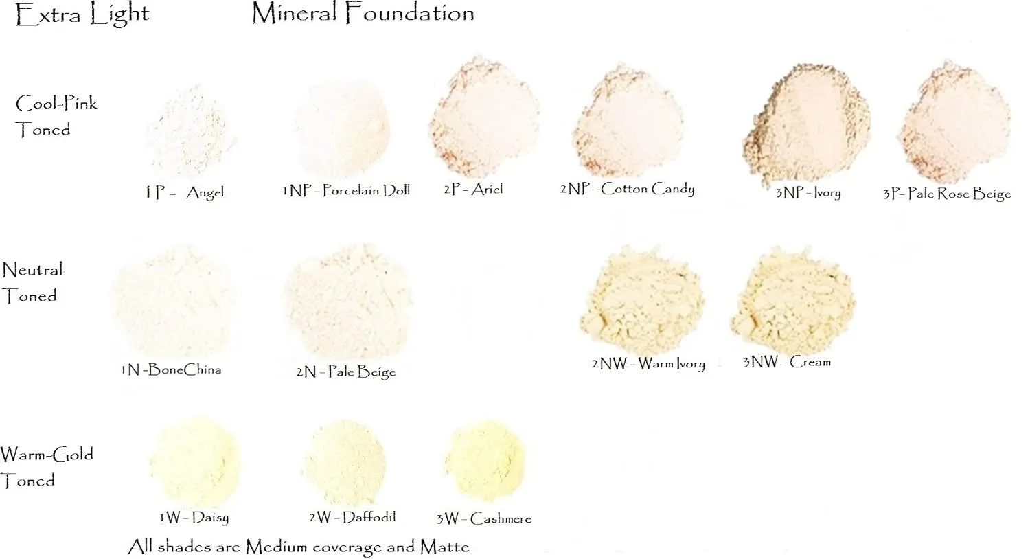 Mineral Foundation Lightest Shades - Porcelain Through Ivory (1W Daisy 25g)