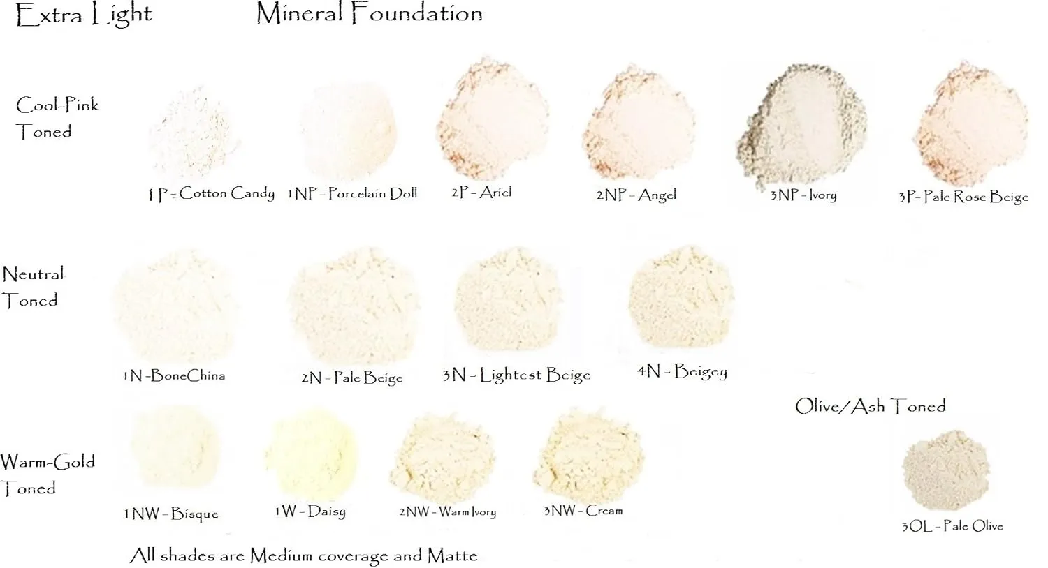 Mineral Foundation Lightest Shades - Porcelain Through Ivory (3 OL Pale Olive 25g)