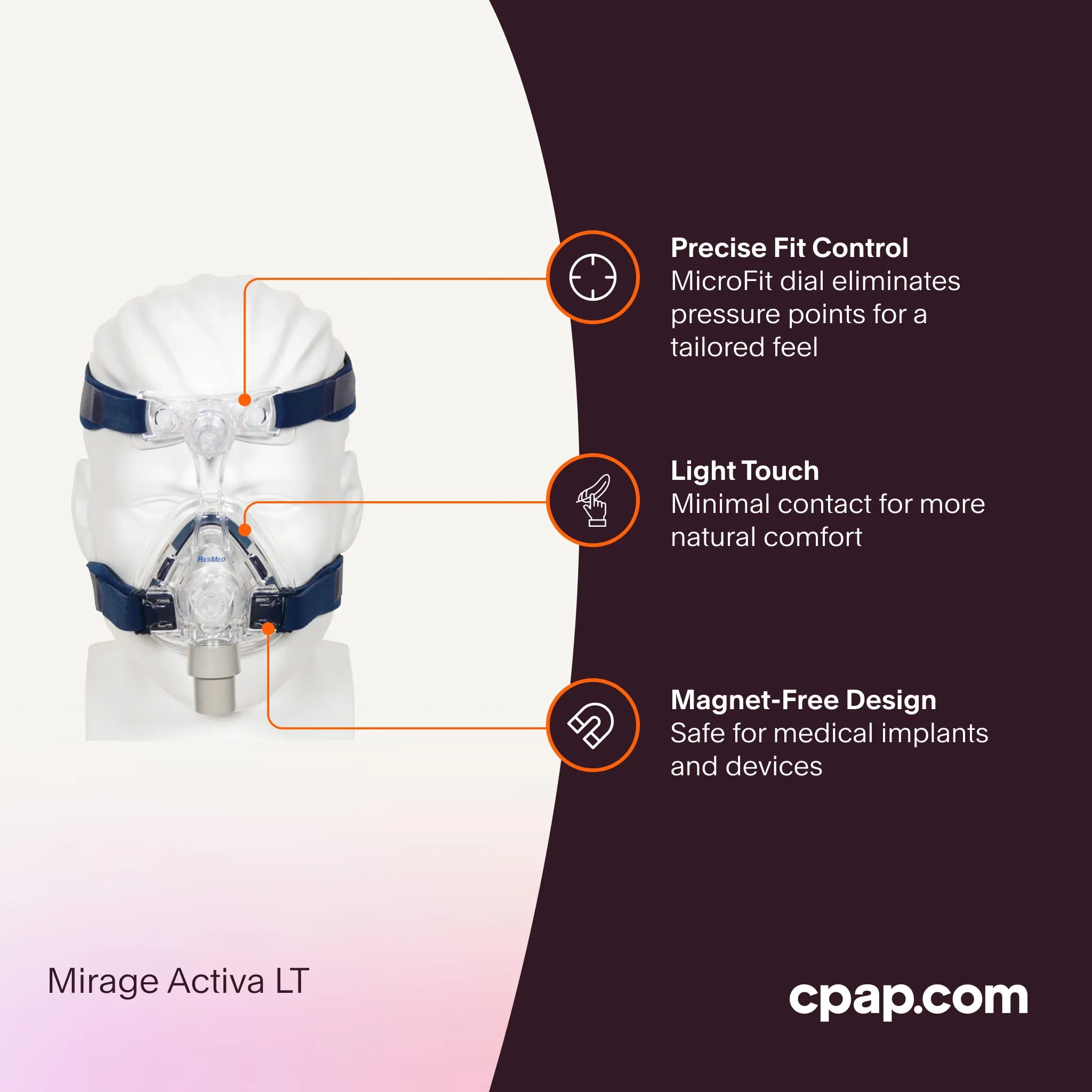 Mirage Activa LT Nasal CPAP Mask