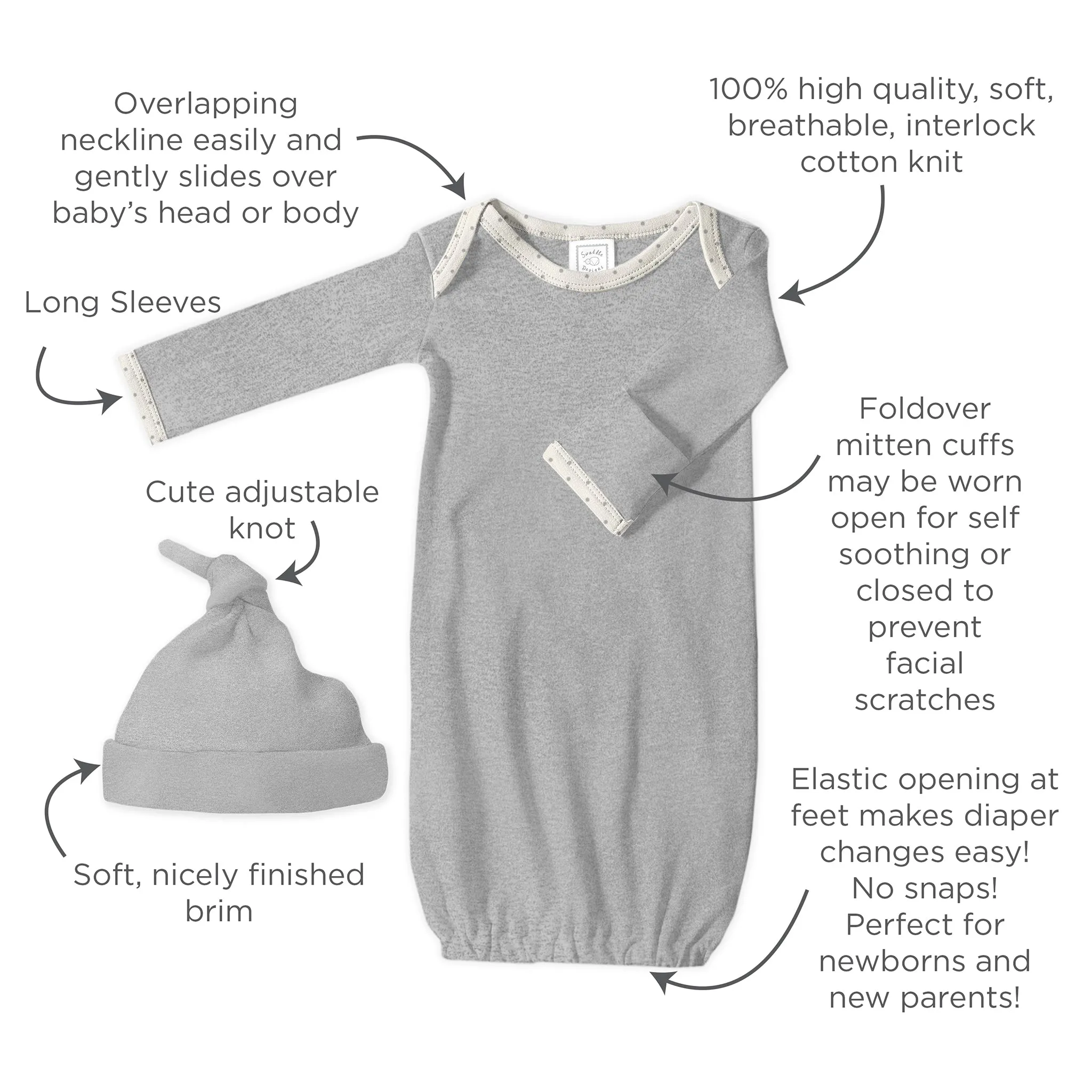 Muslin Swaddle 3-Pack, Pajama Gown and Hat Gift Set - Heathered Gray, Newborn